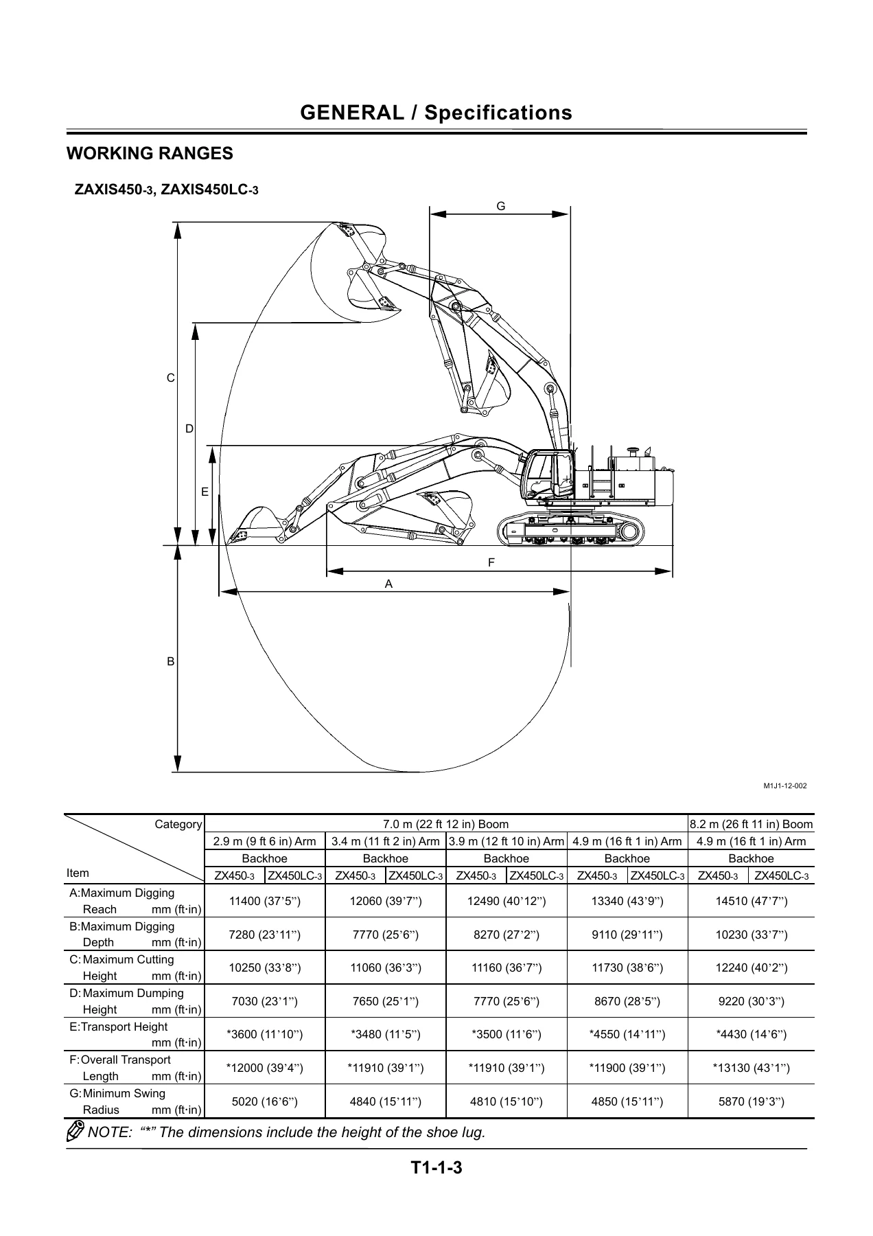 Hitachi ZAXIS450-3, ZX450LC-3, ZX500LC-3, ZX470H-3, ZX470LCH-3, ZX520LCH-3 Excavator Operational Principle Manual - Image 2