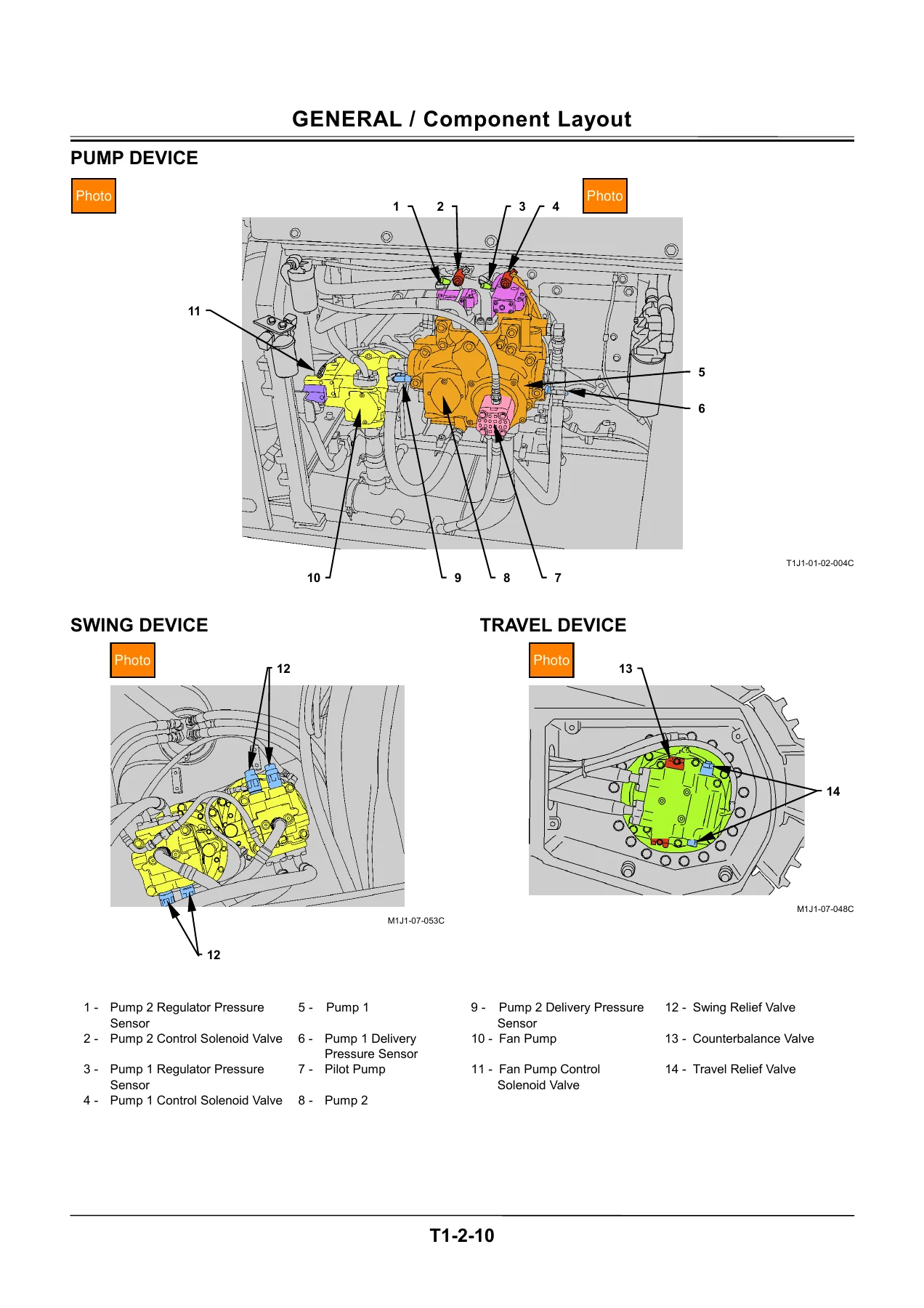 Hitachi ZAXIS450-3, ZX450LC-3, ZX500LC-3, ZX470H-3, ZX470LCH-3, ZX520LCH-3 Excavator Operational Principle Manual - Image 3