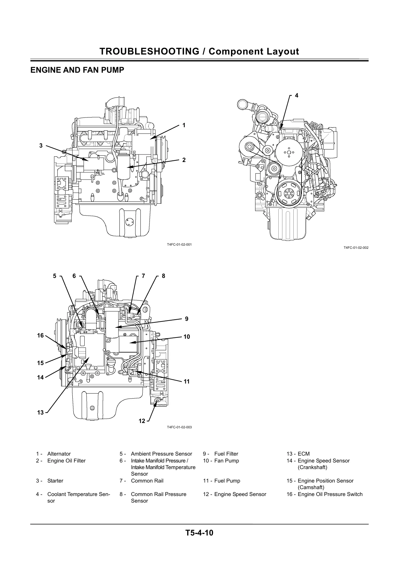 Hitachi ZW140 ZW150 Wheel Loader Troubleshooting & Performance Test Manual - Image 3