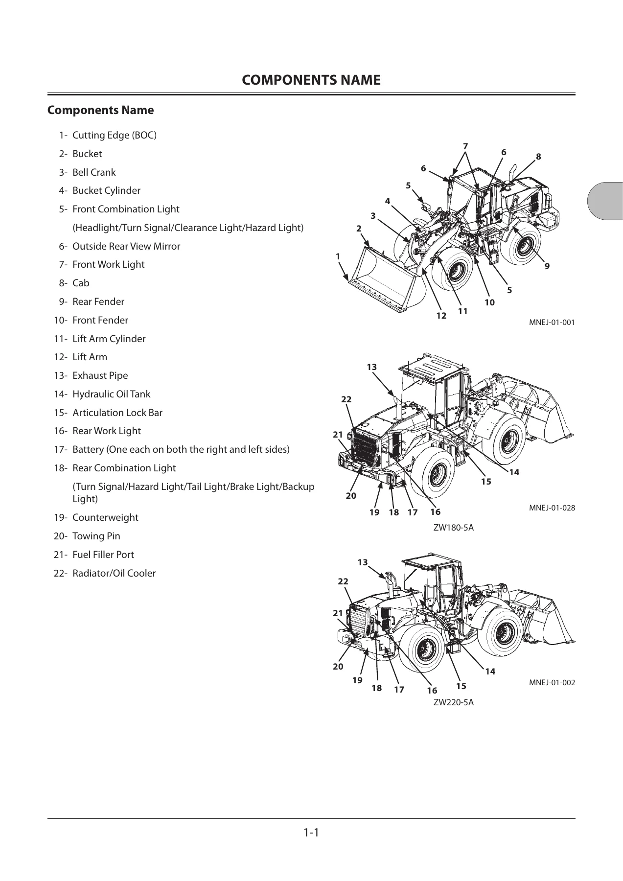 Hitachi ZW180-5A & ZW220-5A Wheel Loader Operator Manual - PDF Download - Image 2