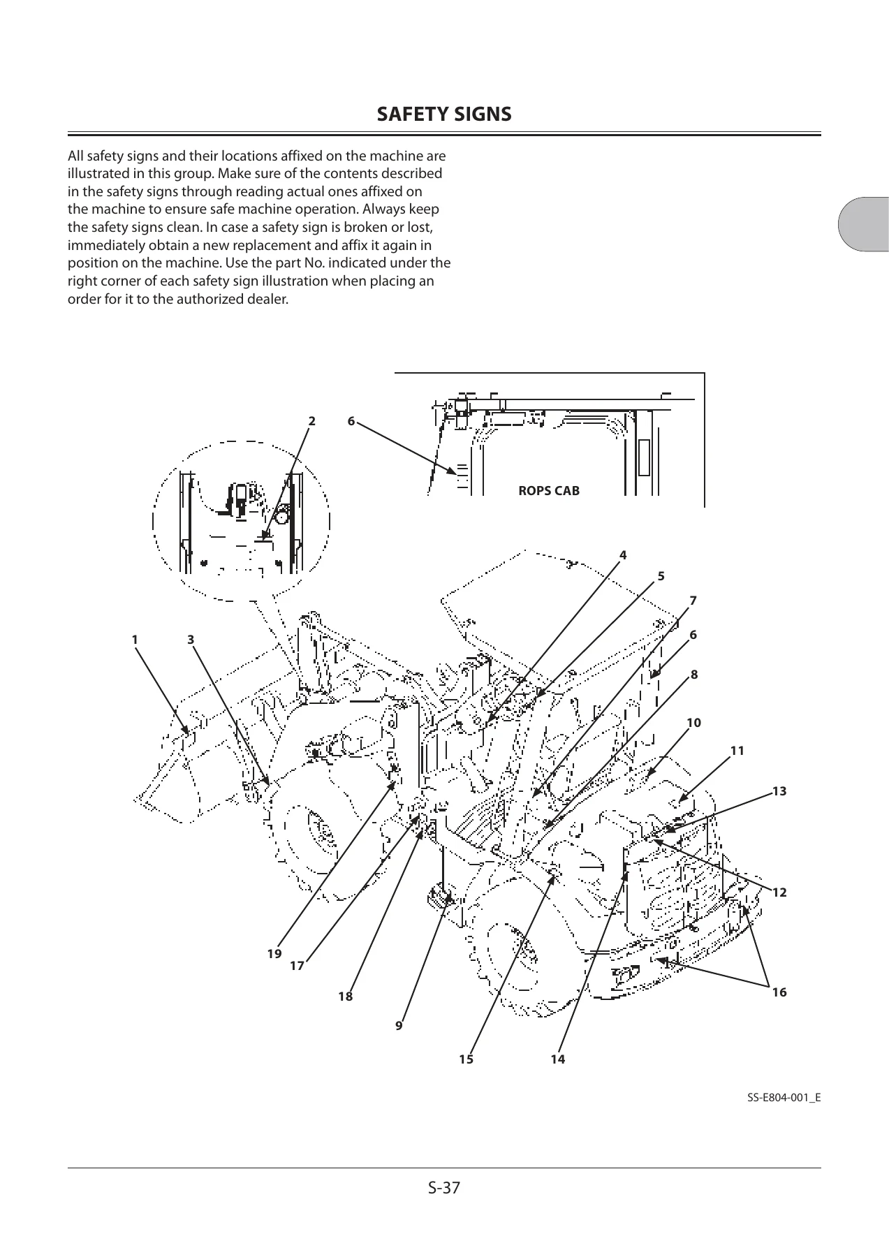 Hitachi ZW50-5B Wheel Loader Operator Manual - 2021 PDF Download - Image 2