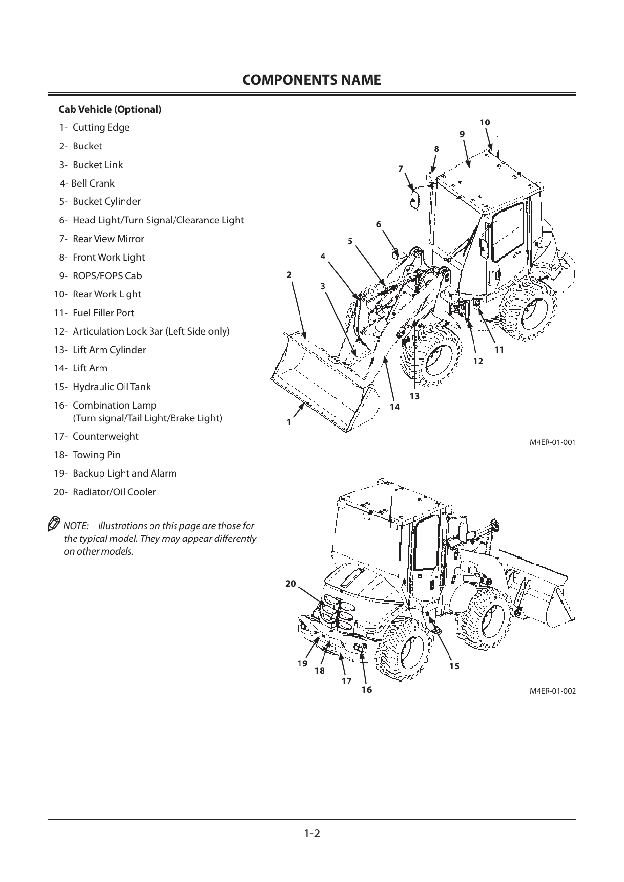 Hitachi ZW50-5B Wheel Loader Operator Manual - 2021 PDF Download - Image 3