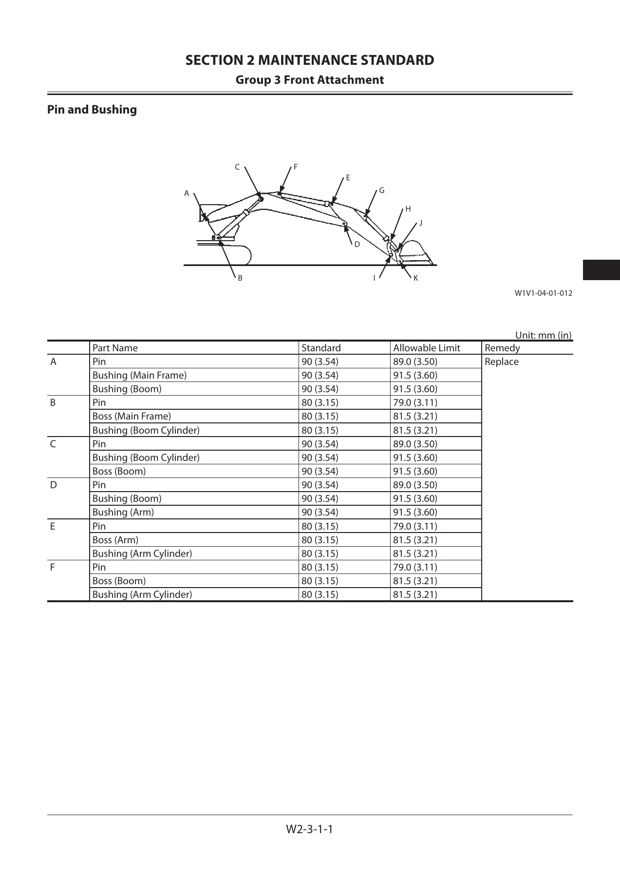 Hitachi ZX200-5G ZX210-5G Excavator Workshop Manual WDCD-EN-00 2012 - Image 2