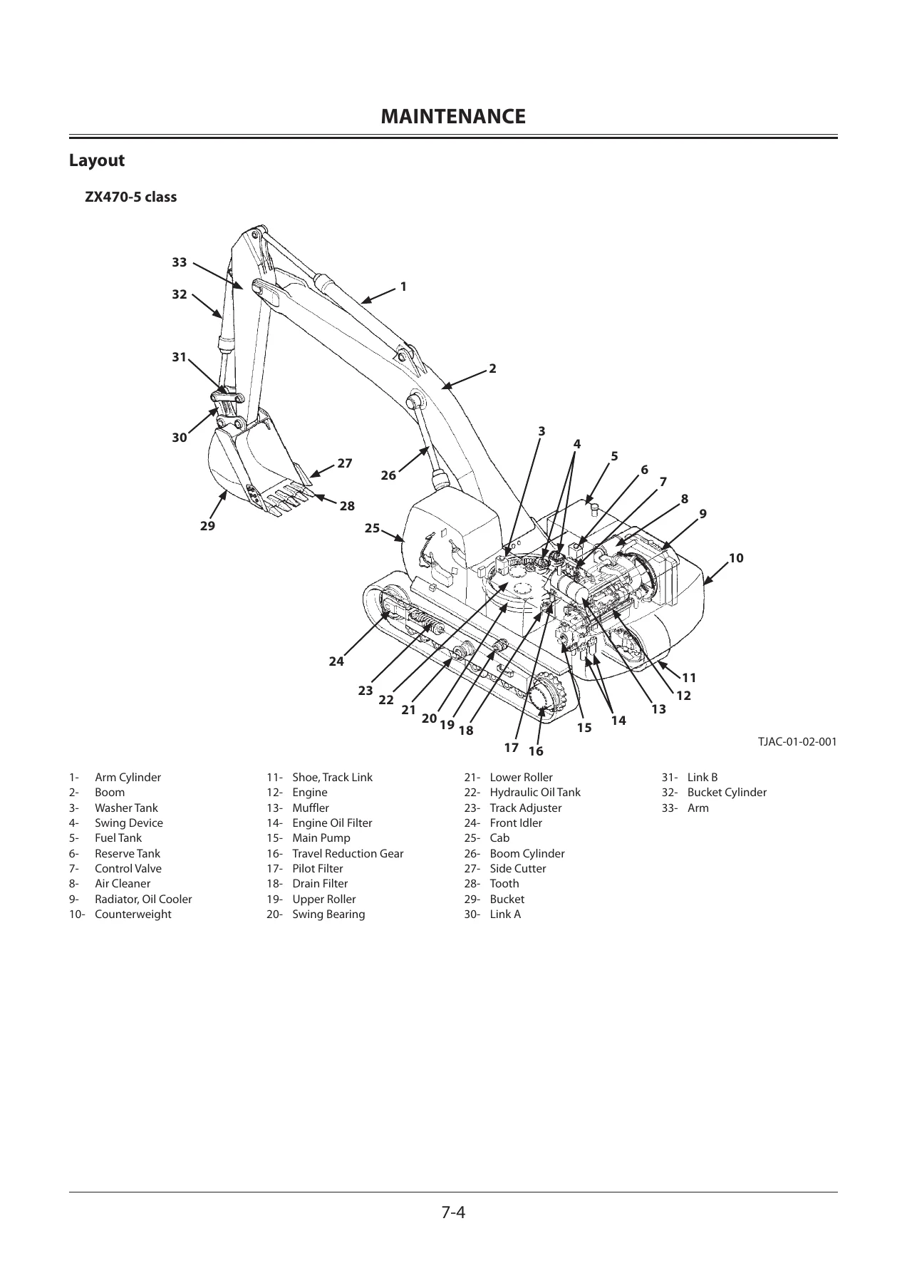 Hitachi ZX470-5 ZX870-5 Series Hydraulic Excavator Operator Manual - Image 3