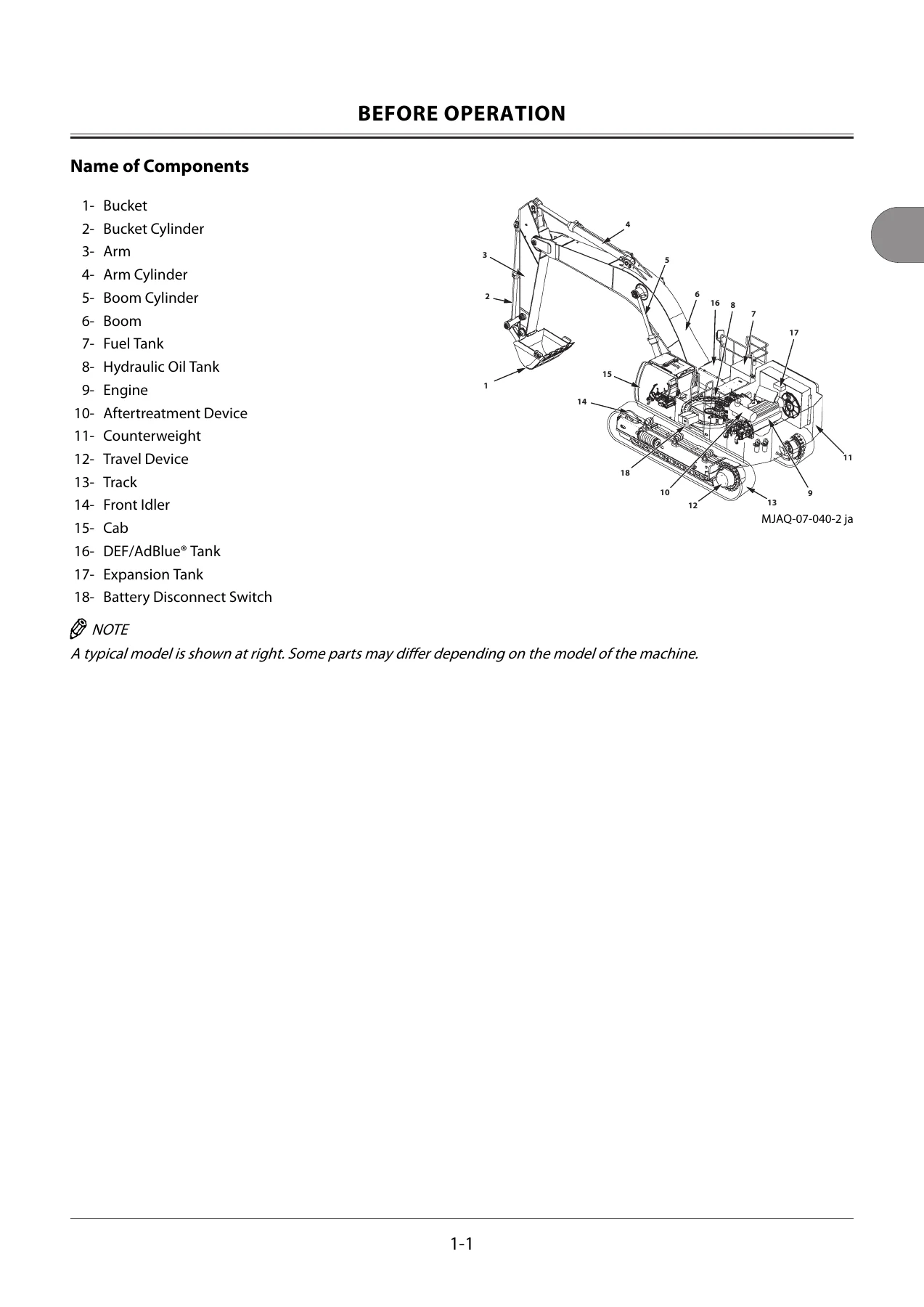 Hitachi ZX470-7 ZX670-7 ZX870-7 Hydraulic Excavator Operator's Manual - ENMJAQ-EN1-1 - Image 2