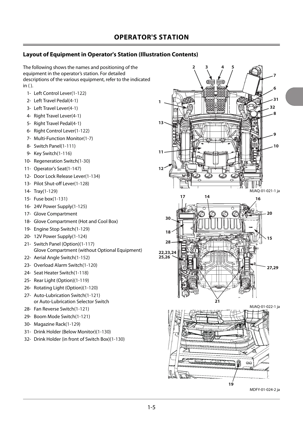 Hitachi ZX470-7 ZX670-7 ZX870-7 Hydraulic Excavator Operator's Manual - ENMJAQ-EN1-1 - Image 3