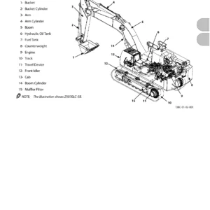Hitachi ZX470LC-5B ZX670LC-5B ZX870LC-5B Hydraulic Excavator Operator Manual 2012 ENMJAA-NA1-2