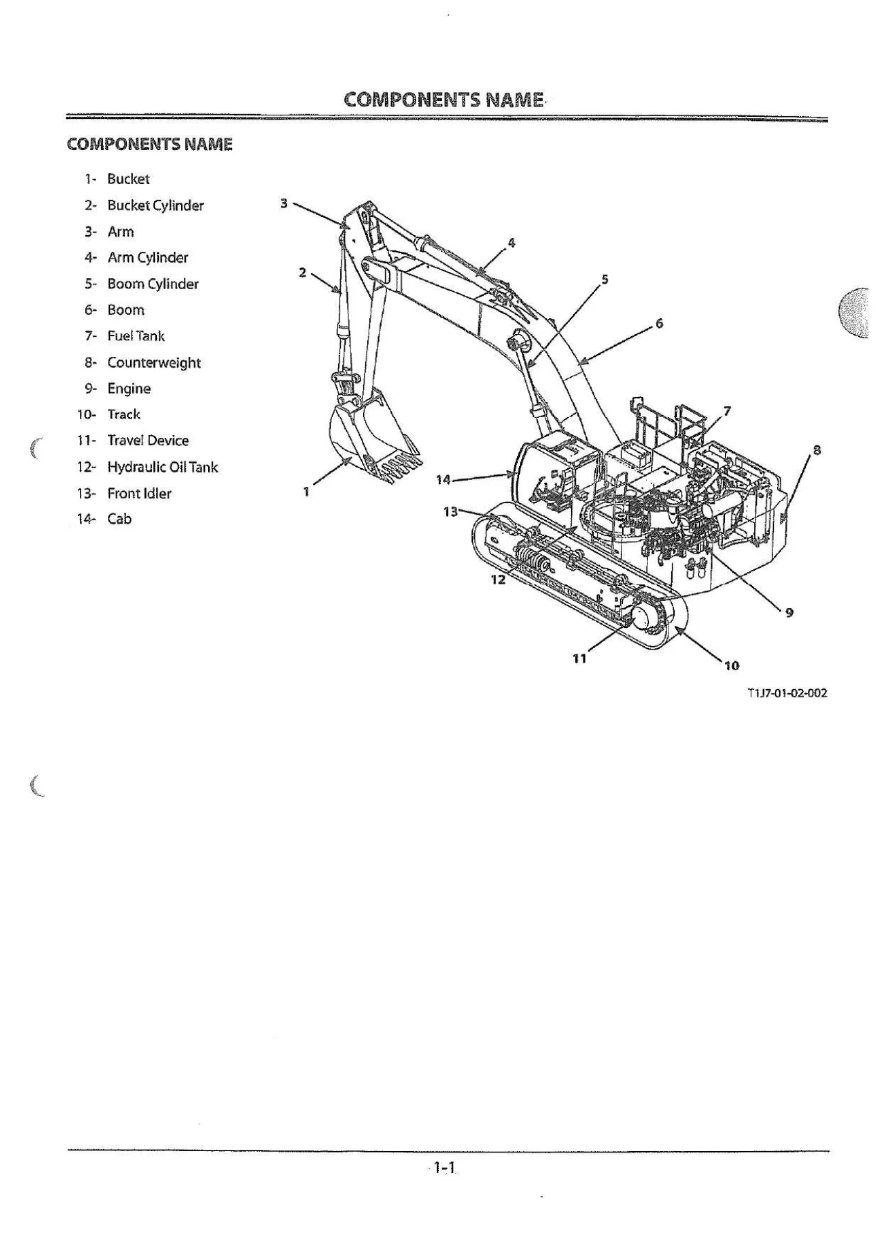 Hitachi ZX670LCH-3 ZX670LCR-3 Hydraulic Excavator Operator Manual - Image 2