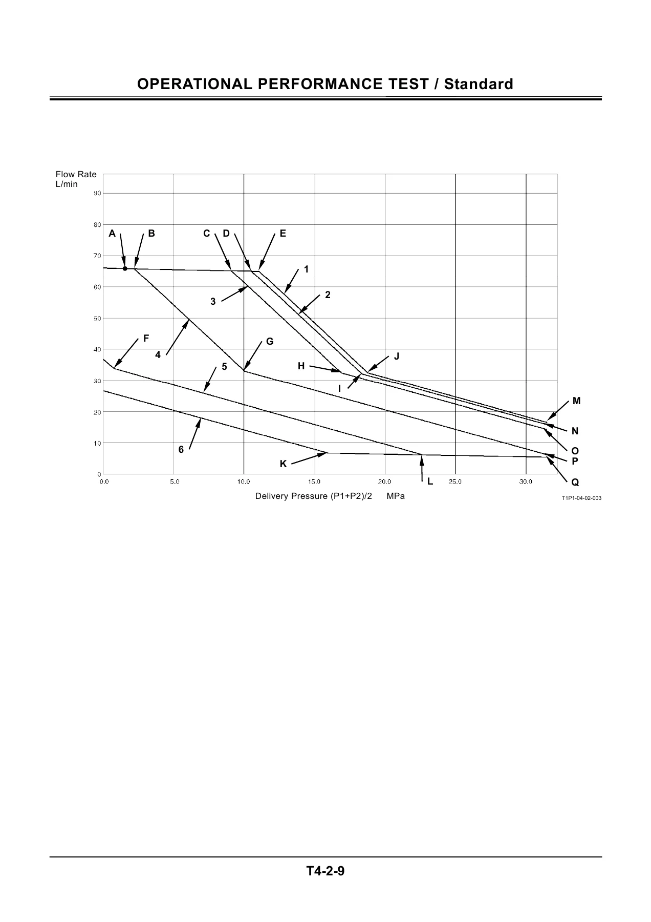 Hitachi ZX70-3 70LC-3 70LCN-3 75US-3 85US-3 Excavator Technical Manual Troubleshooting - Image 2