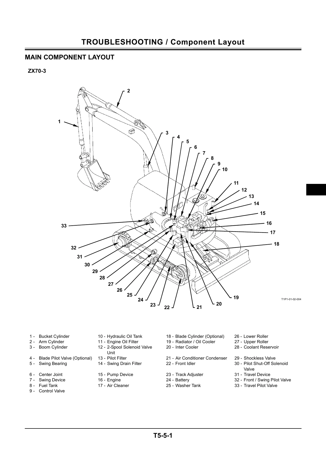 Hitachi ZX70-3 70LC-3 70LCN-3 75US-3 85US-3 Excavator Technical Manual Troubleshooting - Image 3