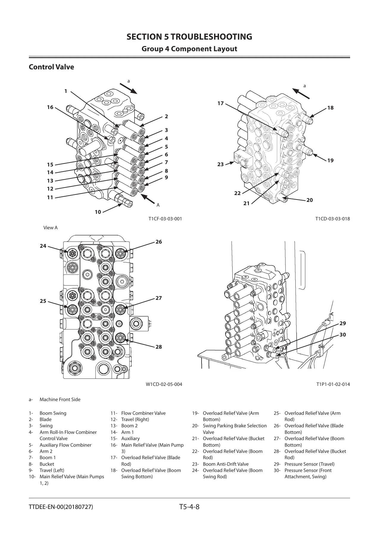 Hitachi ZX85USB-5A Hydraulic Excavator Technical Manual Troubleshooting TTDEE-EN-00 - Image 3