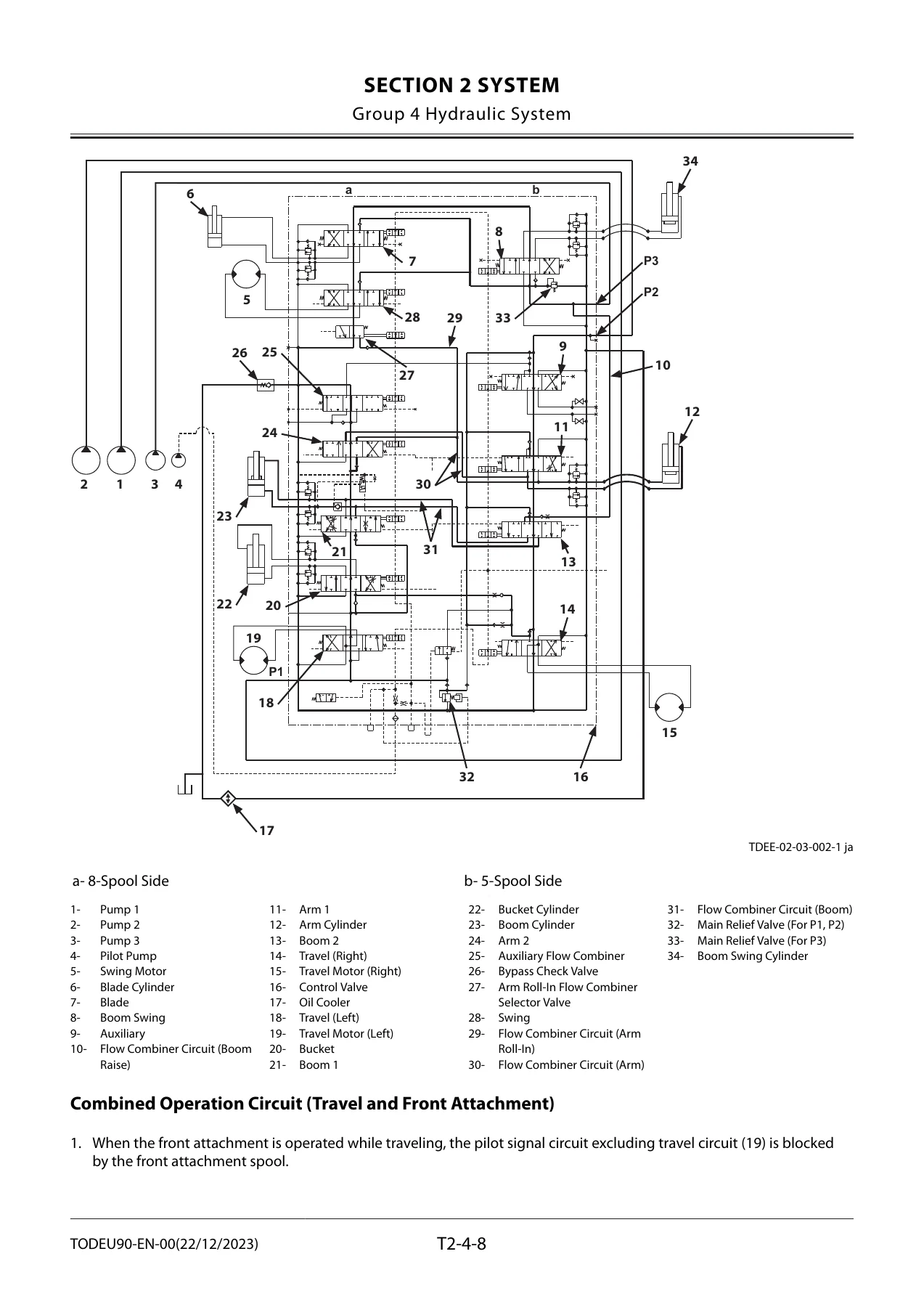 Hitachi ZX85USB-7 Hydraulic Excavator Technical Manual Operational Principle TODEU90-EN-00 - Image 3