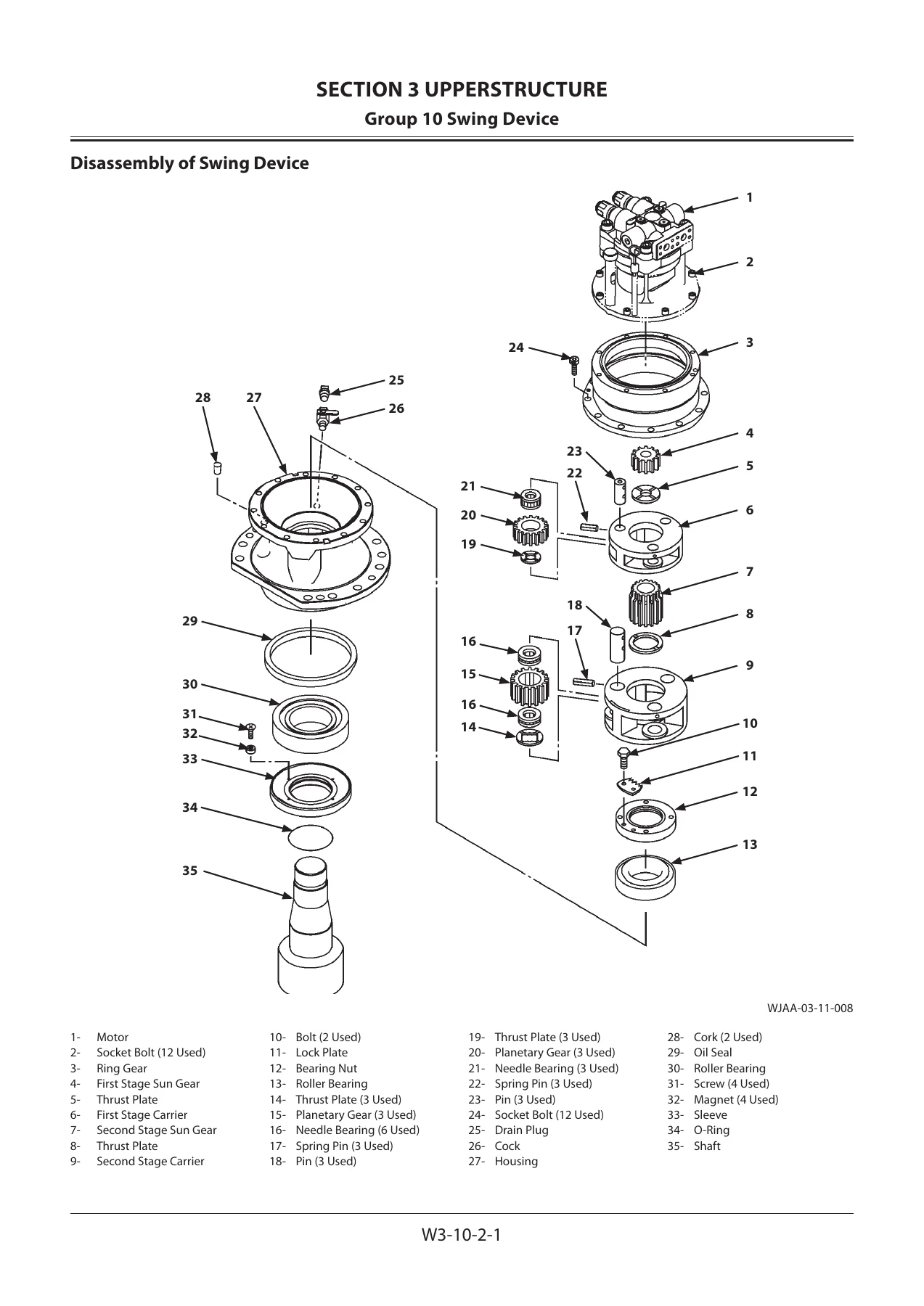 Hitachi ZX870-5G Series Hydraulic Excavator Workshop Manual - ZX870-5G, 870LC-5G, 870H-5G, 870LCH-5G, 870LCR-5G PDF - Image 2
