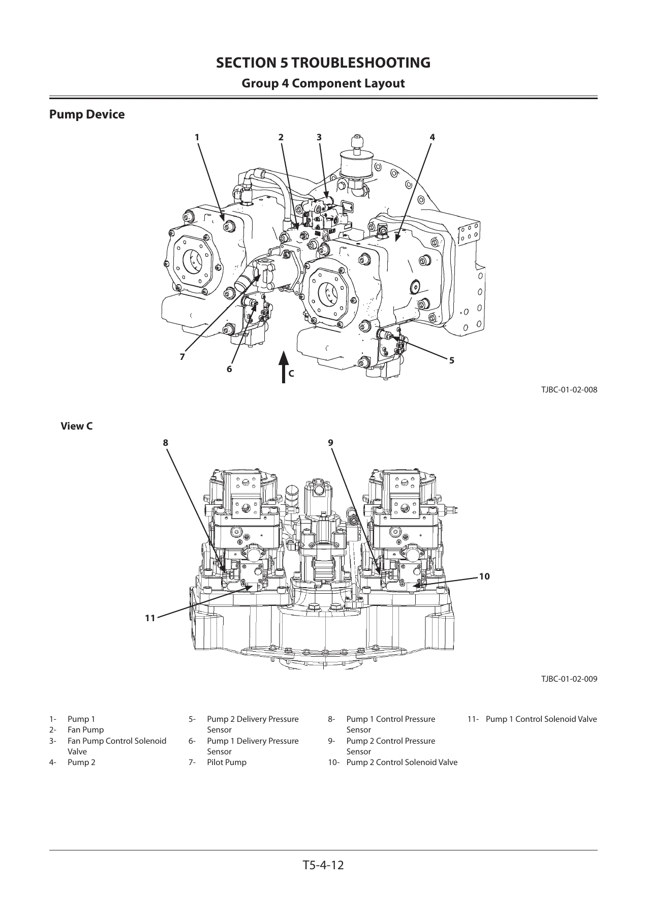 Hitachi ZX870-5G ZX870LC-5G ZX870H-5G ZX870LCH-5G ZX870LCR-5G Excavator Troubleshooting Technical Manual TTJBE-EN-00 - Image 3