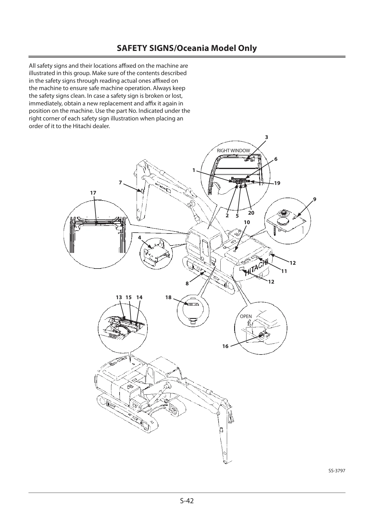 Hitachi Zaxis 120-5 180-5 200-5 280-5 330-5 Class Excavator Operator Manual 2017 - Image 2