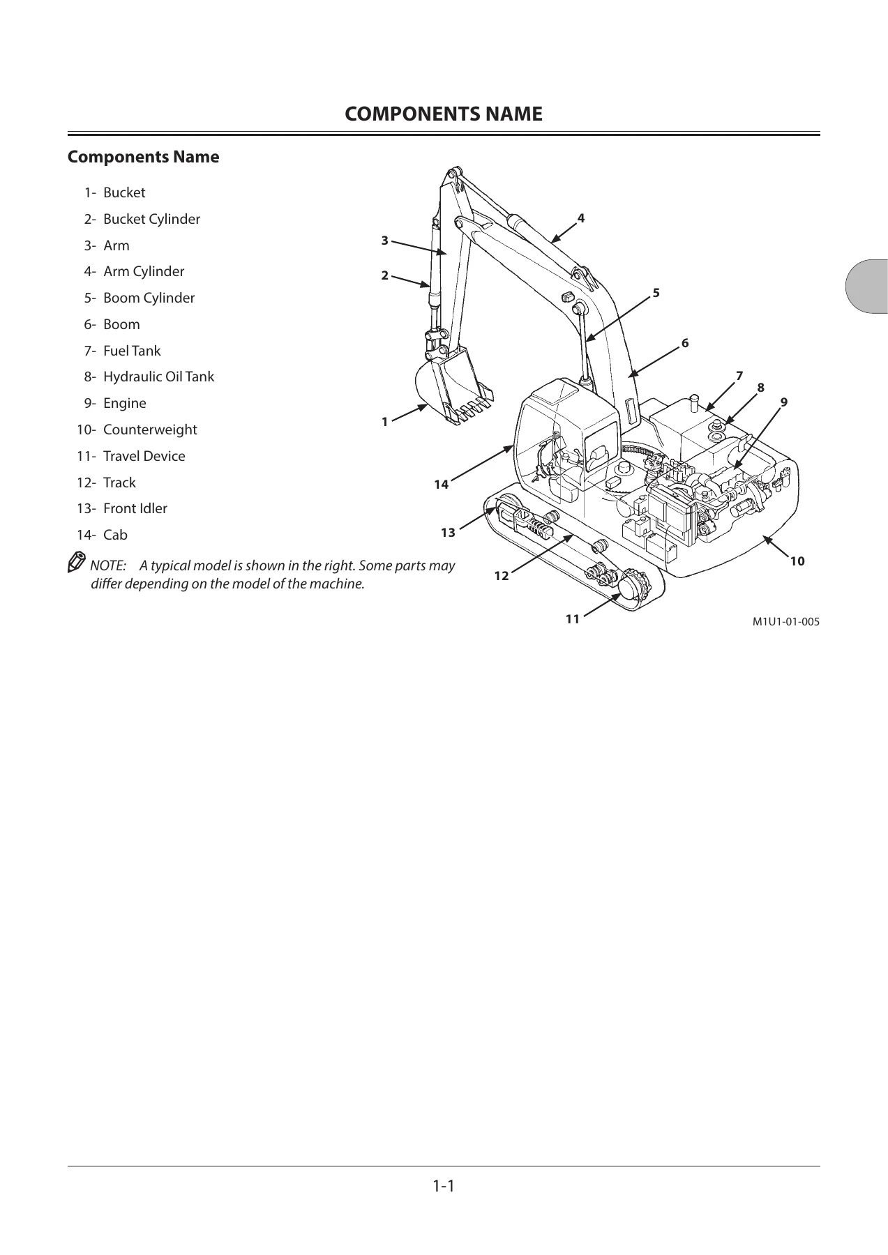 Hitachi Zaxis 120-5 180-5 200-5 280-5 330-5 Class Excavator Operator Manual 2017 - Image 3