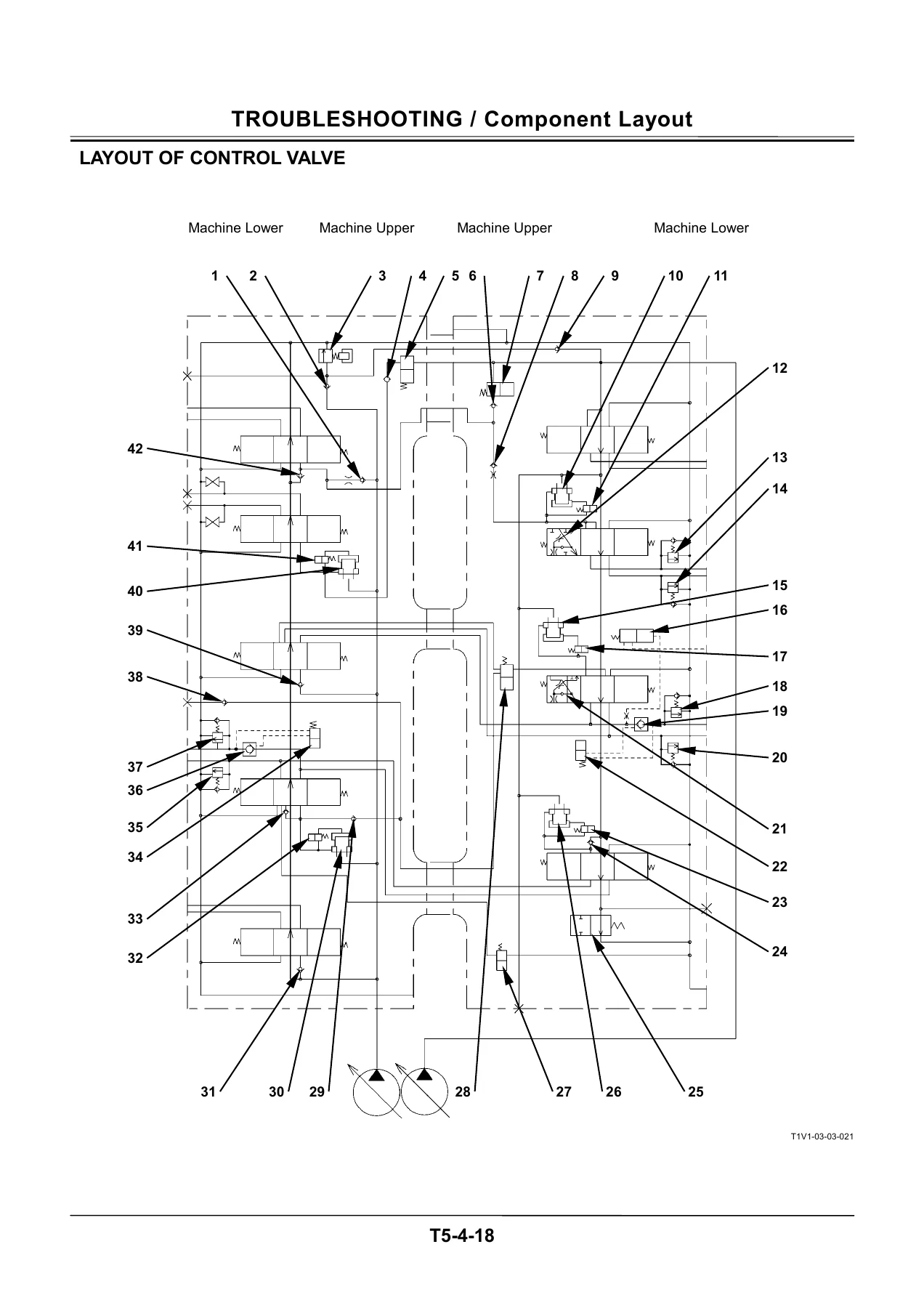 Hitachi Zaxis 160LC-3 180LC-3 180LCN-3 Troubleshooting Technical Manual PDF - Image 3
