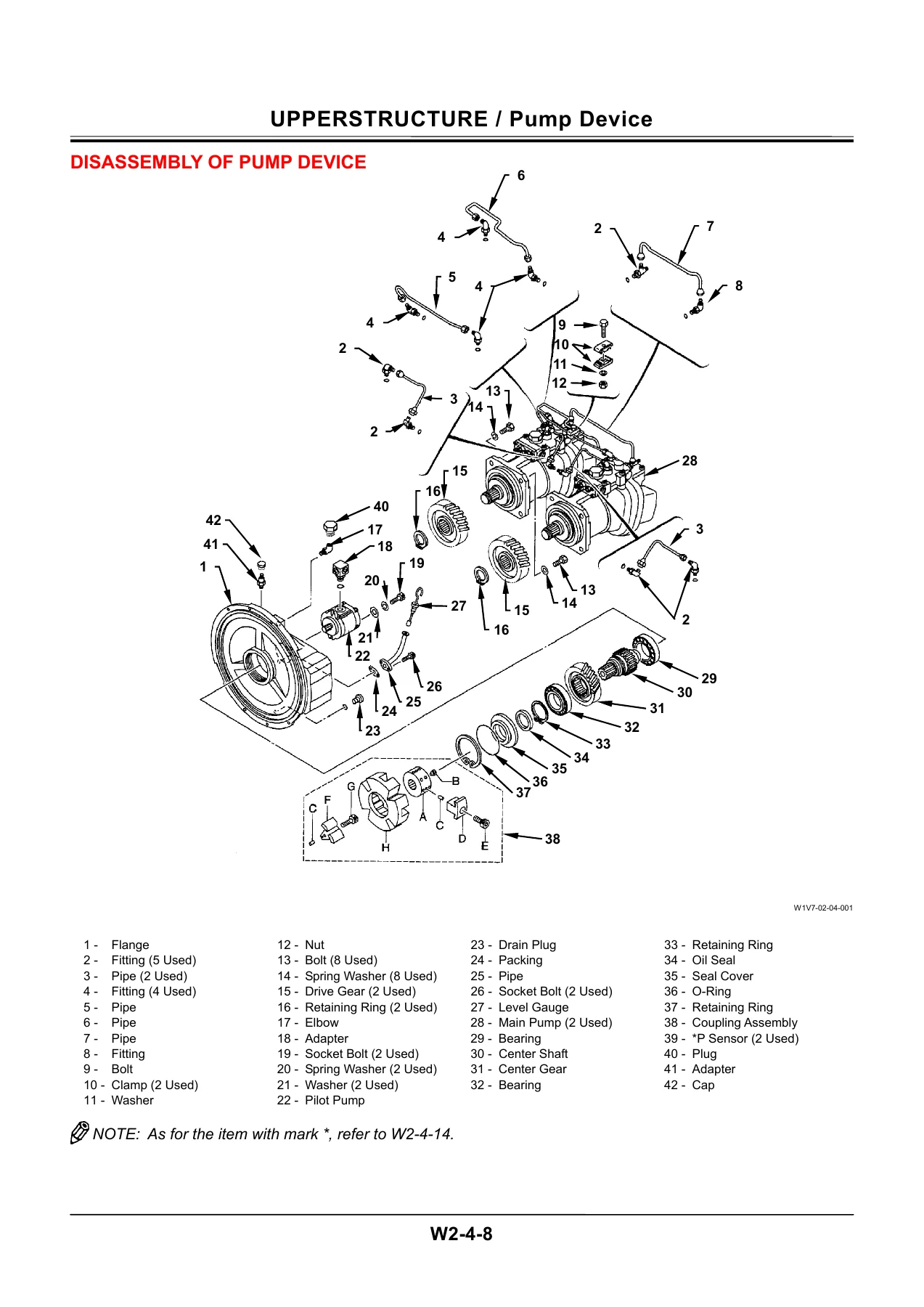 Hitachi Zaxis 330-3 Class Hydraulic Excavator Workshop Manual PDF - W1V7-E - Image 2