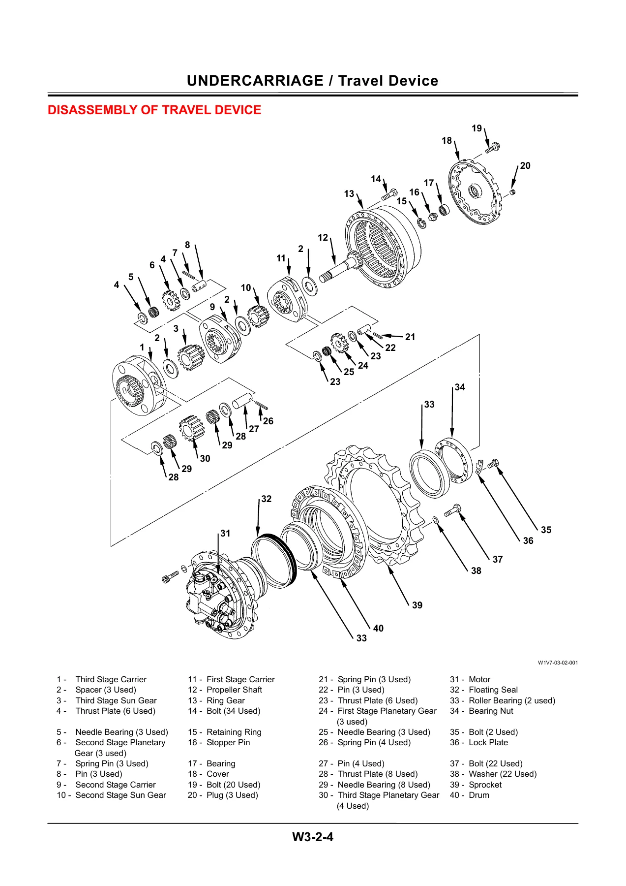 Hitachi Zaxis 330-3 Class Hydraulic Excavator Workshop Manual PDF - W1V7-E - Image 3