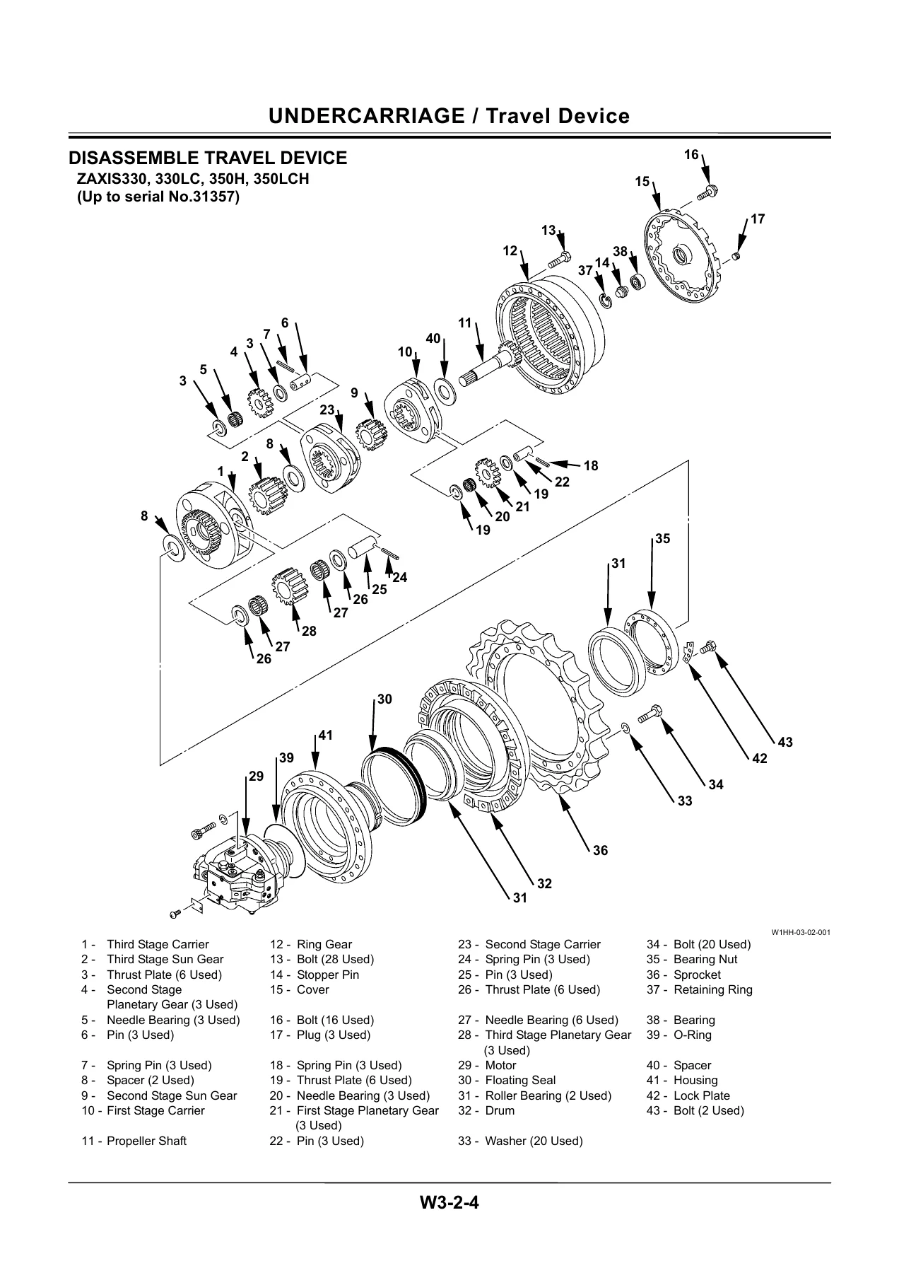 Hitachi Zaxis 330 330LC 350H 350LCH 370MTH Excavator Workshop Manual - W1HH-E - Image 3