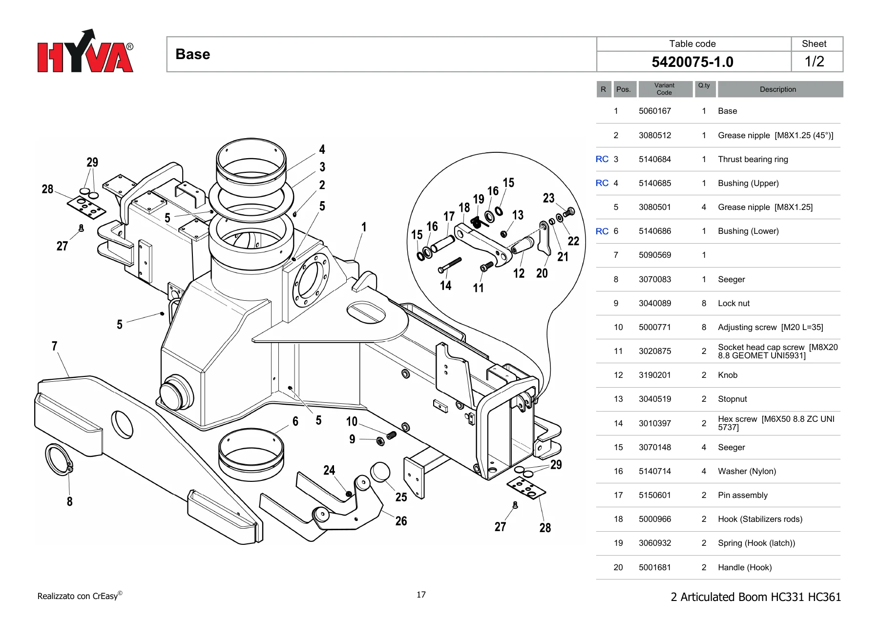Hiya HC331 HC361 Articulated Boom Spare Parts Catalogue PDF - Image 2