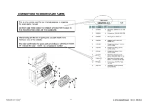 Hiya HC331 HC361 Articulated Boom Spare Parts Catalogue PDF