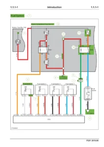 Hunter P201 Wiring Diagrams Manual 2019.05 – D20T JE4D25 4K22T Electrical Circuits PDF