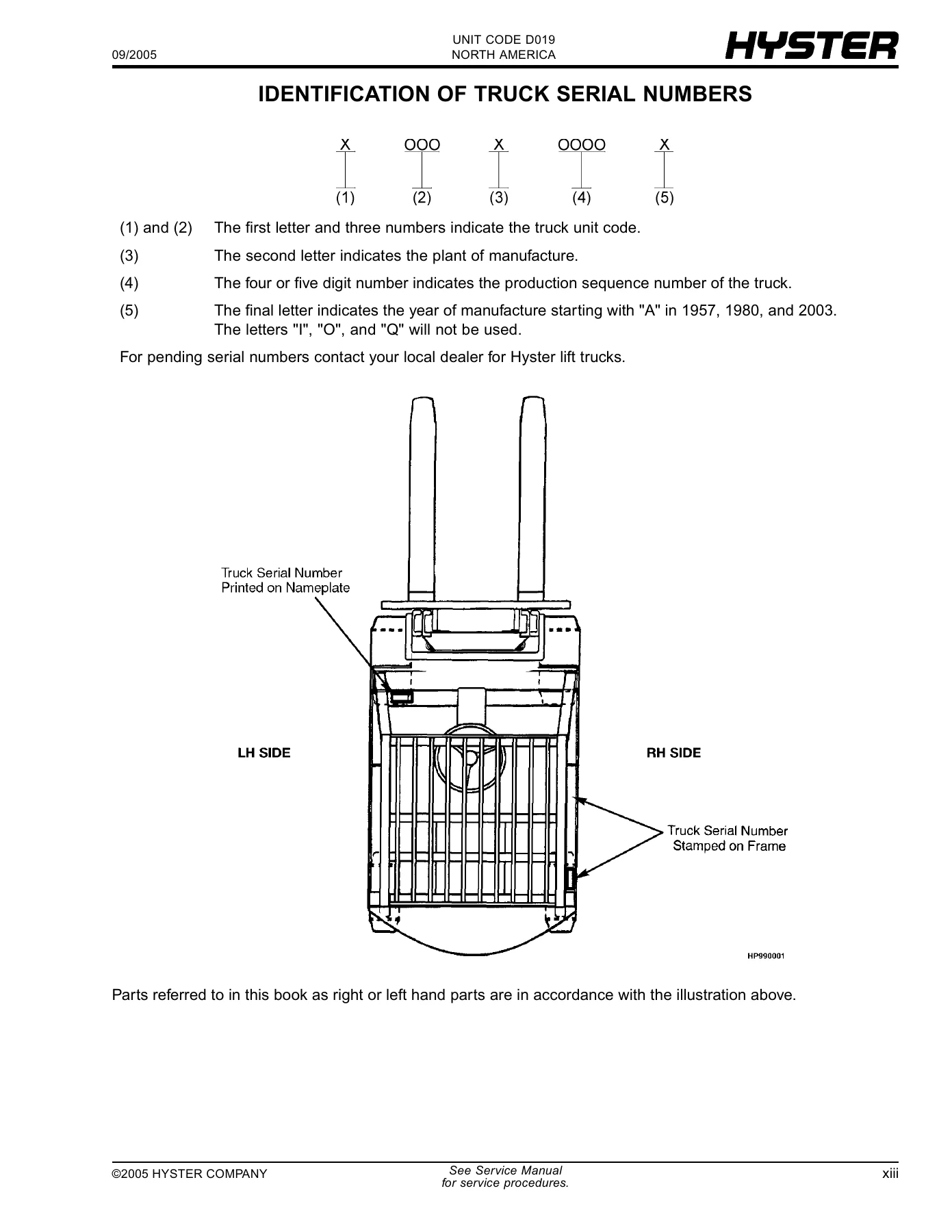 Hyster Challenger H300-360XL H33-360XL-EC (D019) Parts Manual PDF Download - Image 2