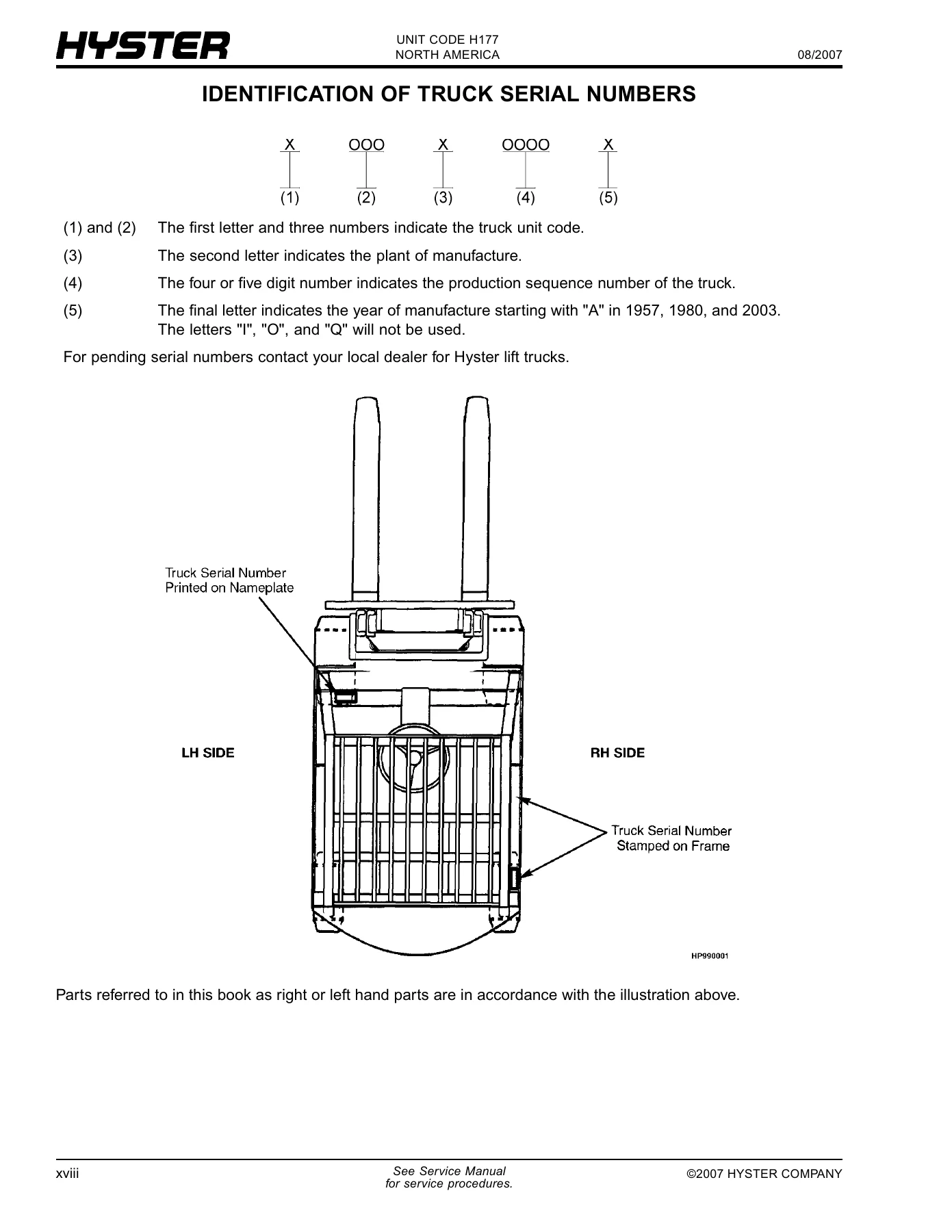 Hyster Challenger H45-65XM H177 Forklift Parts Manual 2007 PDF Download - Image 2