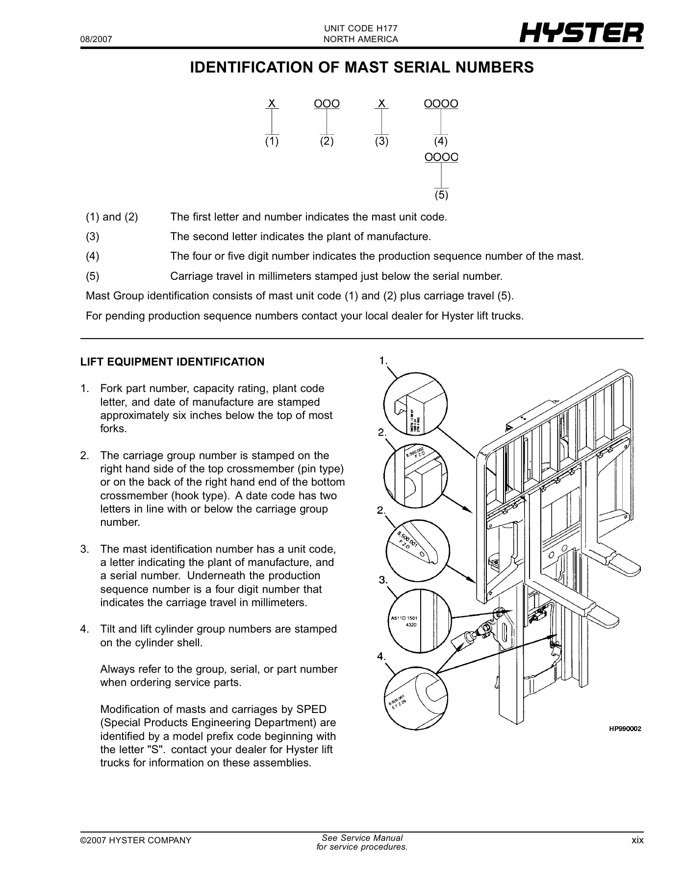 Hyster Challenger H45-65XM H177 Forklift Parts Manual 2007 PDF Download - Image 3