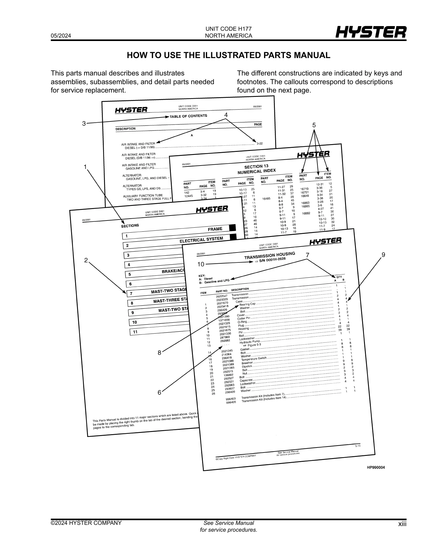 Hyster Challenger H45-65XM (H177) Parts Manual - 1458509 - Image 2