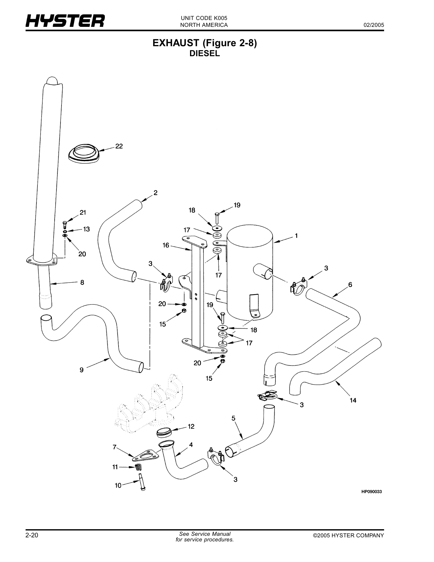 Hyster Challenger H70-120XM (K005) Parts Manual - 2005 PDF - Image 2