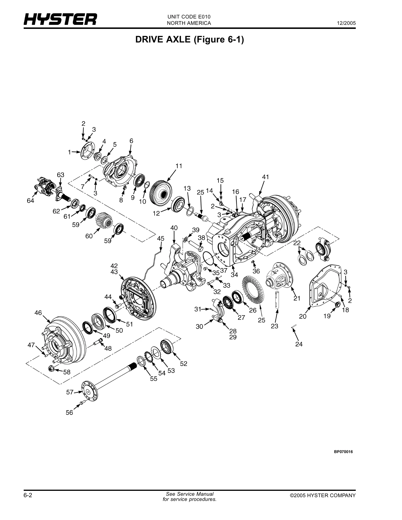 Hyster Fortis S30FT S35FT S40FTS (E010) Parts Manual PDF 2005 - Image 3