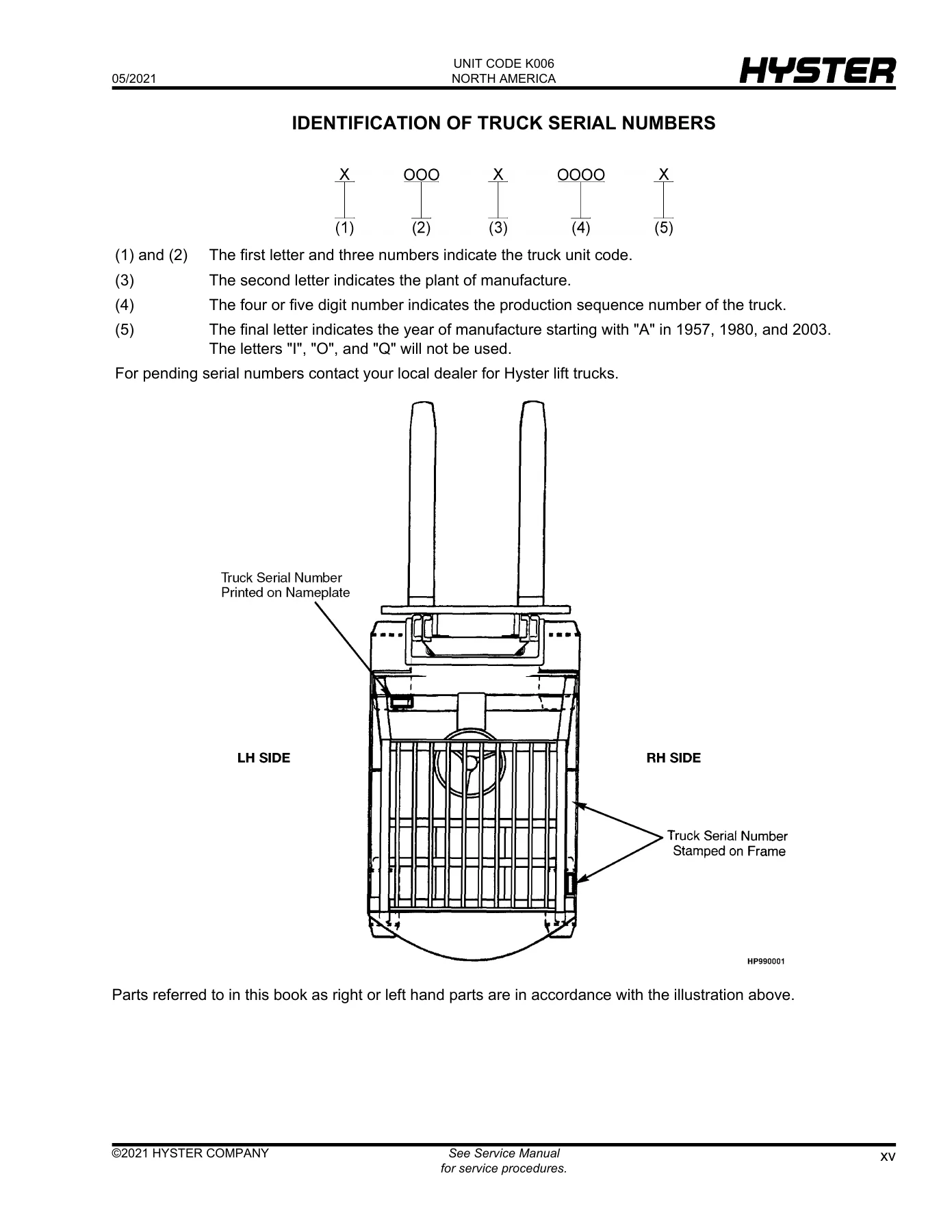 Hyster H135FT H155FT (K006) Forklift Parts Manual 4053213 - 2021 PDF - Image 2