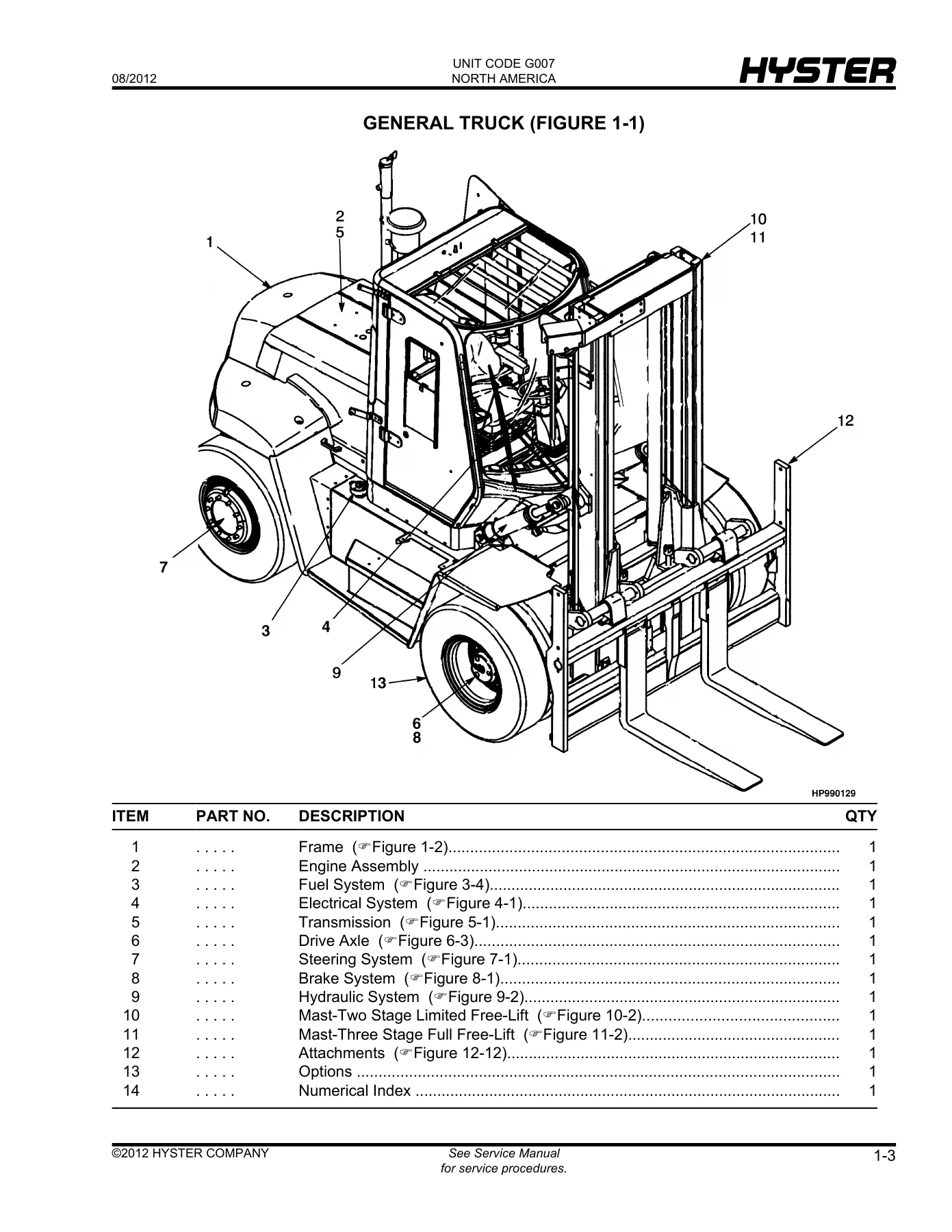 Hyster H170-280HD G007 Challenger Parts Manual 2012 - PDF Download - Image 2