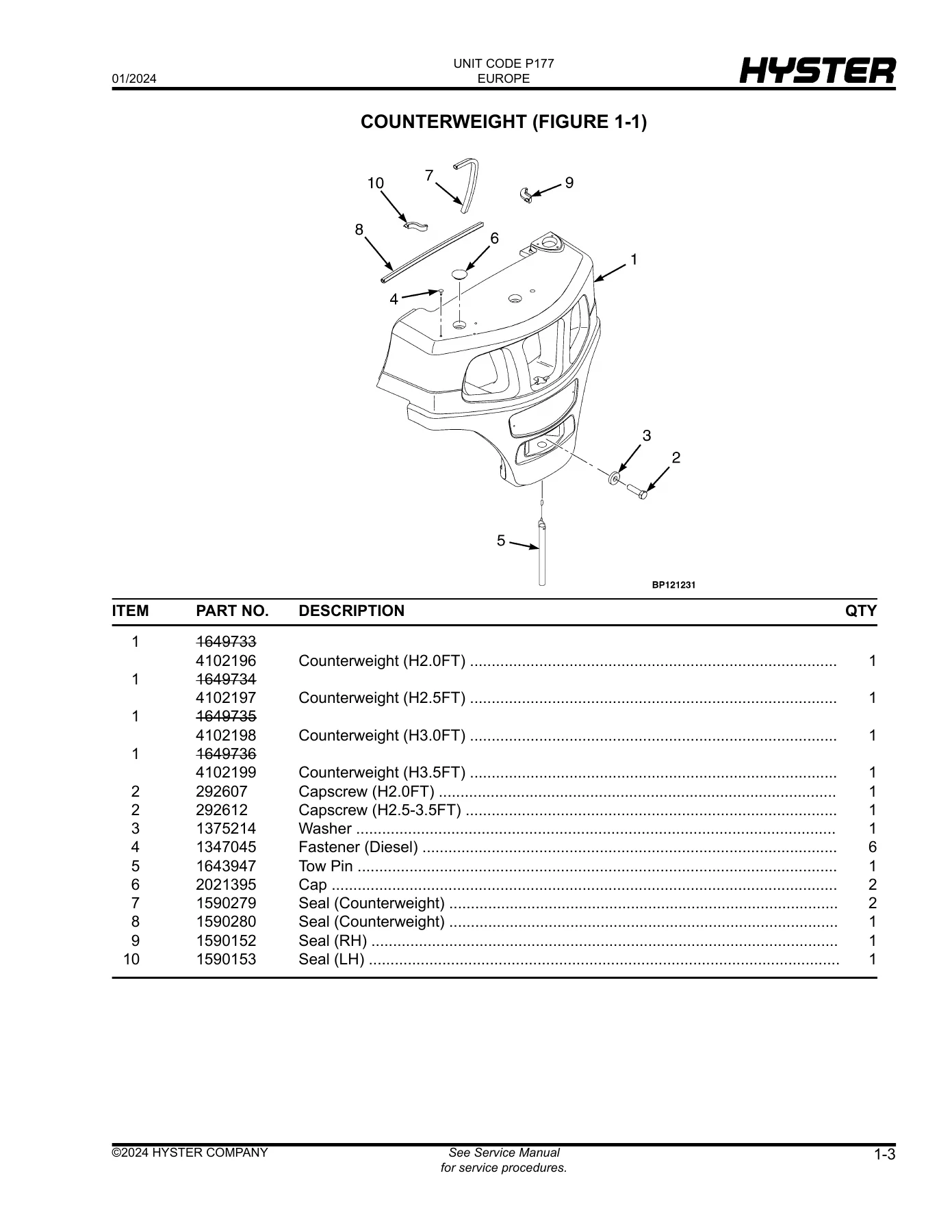 Hyster H2.0FT H2.5FT H3.0FT H3.5FT P177 Forklift Parts Manual 2024 - Image 2