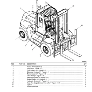 Hyster H300-360HD H360HD-EC E019 Challenger Parts Manual 2005 PDF