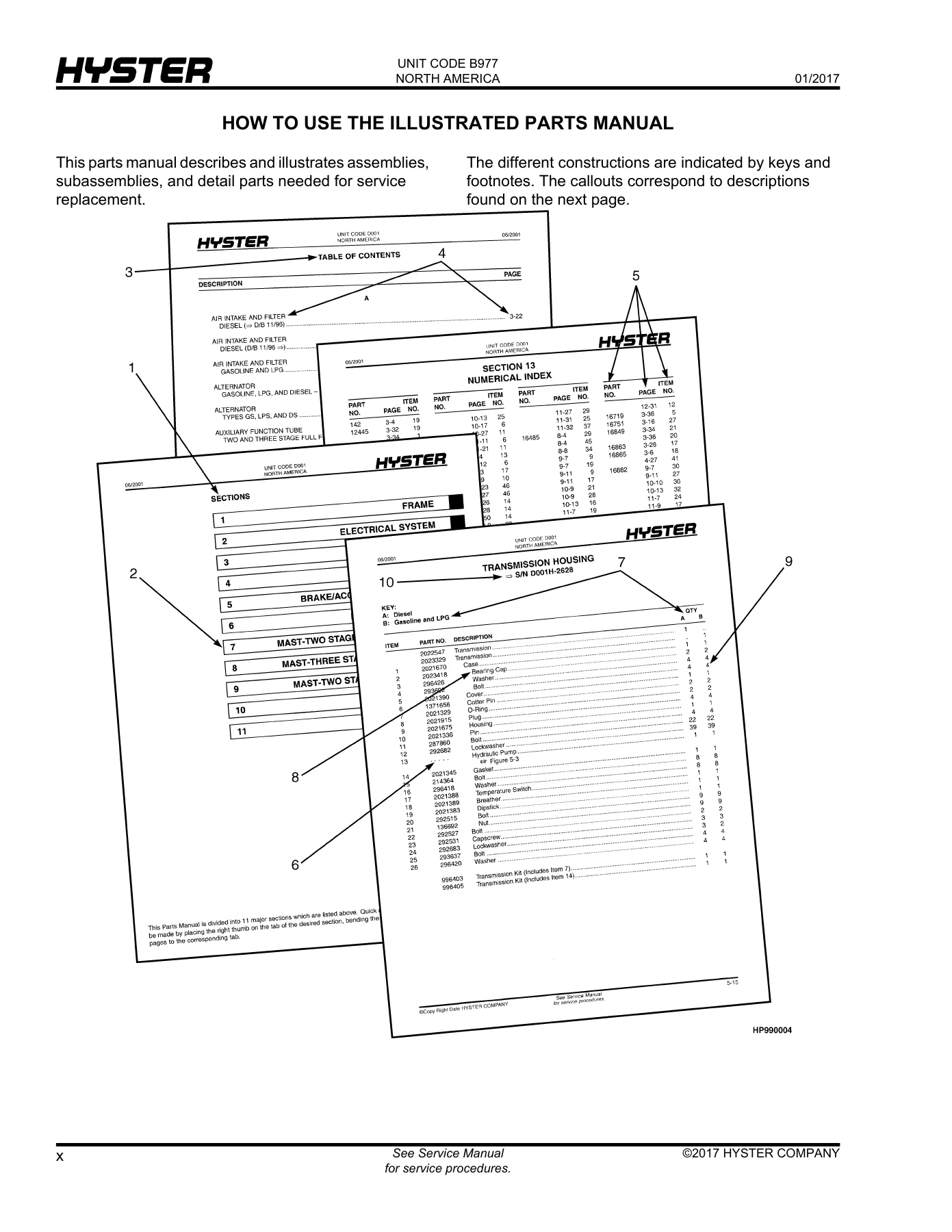 Hyster H40-50-55-60-70FT B977 Forklift Parts Manual 4134058 2017 - Image 2