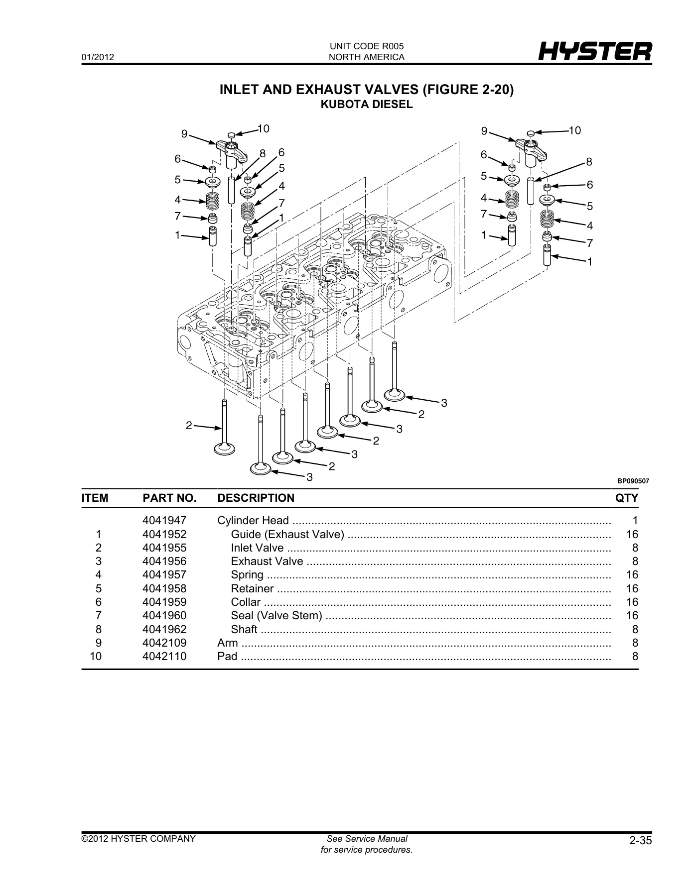Hyster H80-H120FT Forklift Parts Manual 2012 - PDF Download - Image 3
