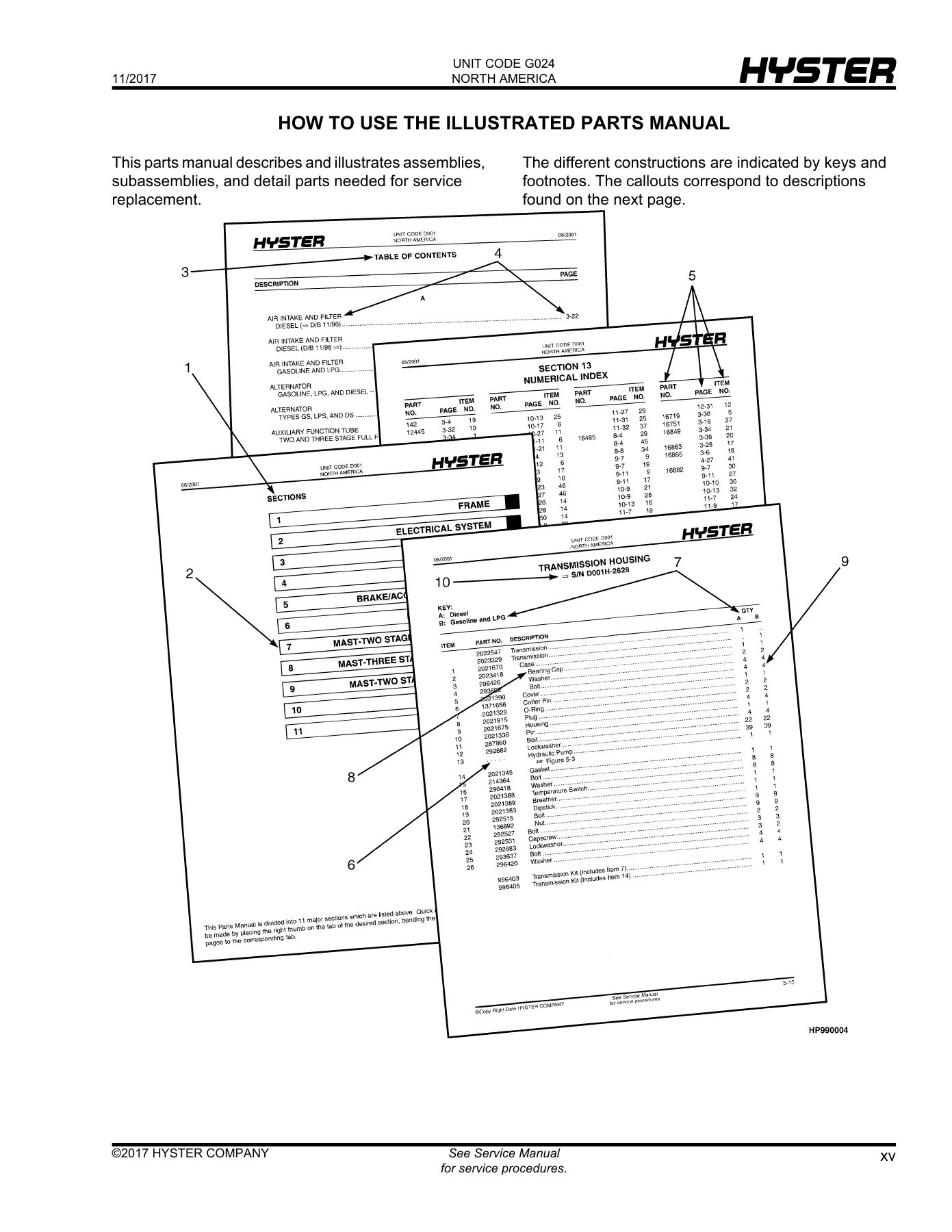 Hyster S135FT S155FT G024 Parts Manual 2017 - 4069483 PDF Download - Image 2
