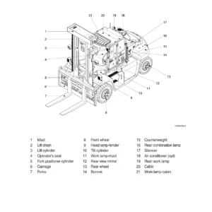 Hyundai 110D-9, 130D-9, 160D-9 Forklift Service Manual - Complete Workshop Repair PDF