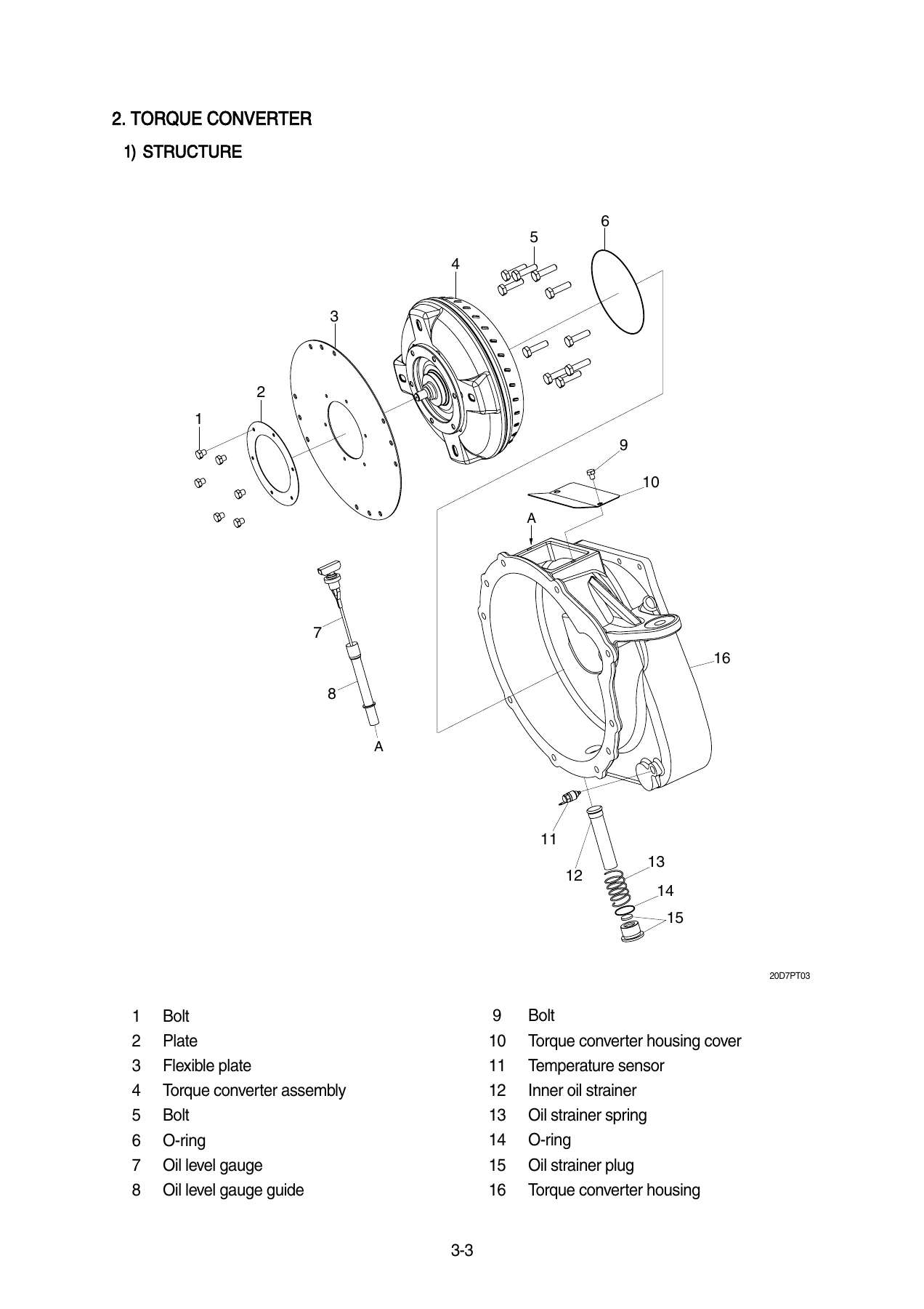 Hyundai 20D-7 25D-7 30D-7 33D-7 Forklift Service Manual PDF - Image 2