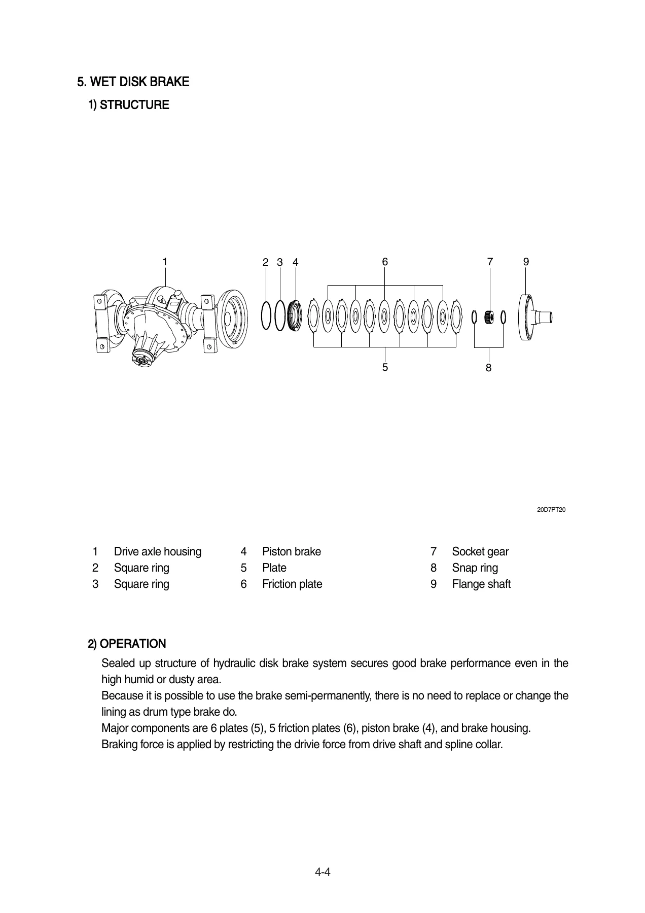 Hyundai 20L/25L/30L-7 & 20LC/25LC/30LC-7 Forklift Service Manual with L4GC Engine Shop Manual - Image 2