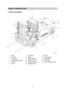 Hyundai 250D-7E Forklift Service Repair Shop Manual PDF