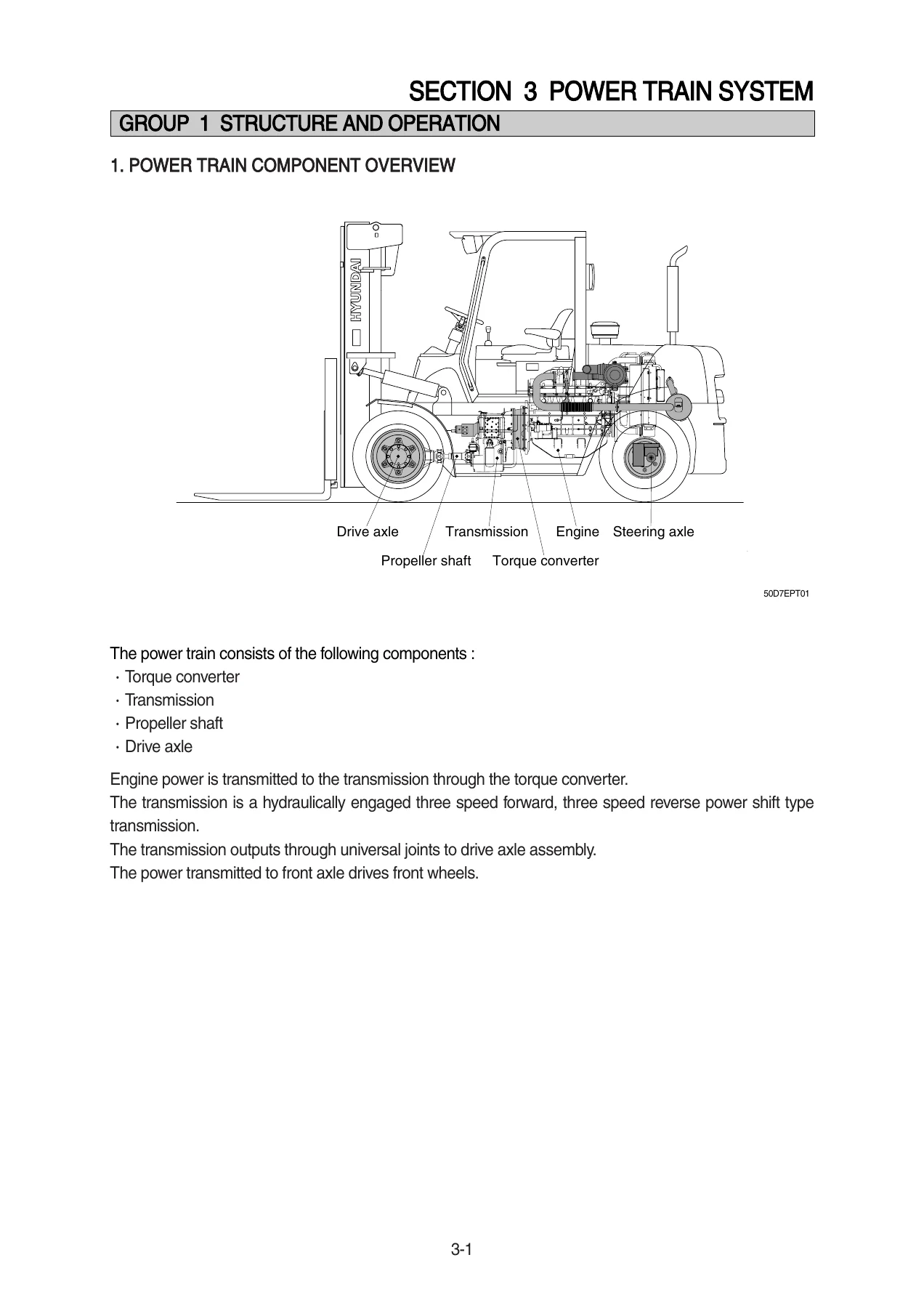 Hyundai 50D-7E 60D-7E 70D-7E 80D-7E Forklift Shop Manual PDF Download - Image 2
