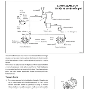 Hyundai HD120 Truck Full Service Repair Manual - Complete Workshop PDF