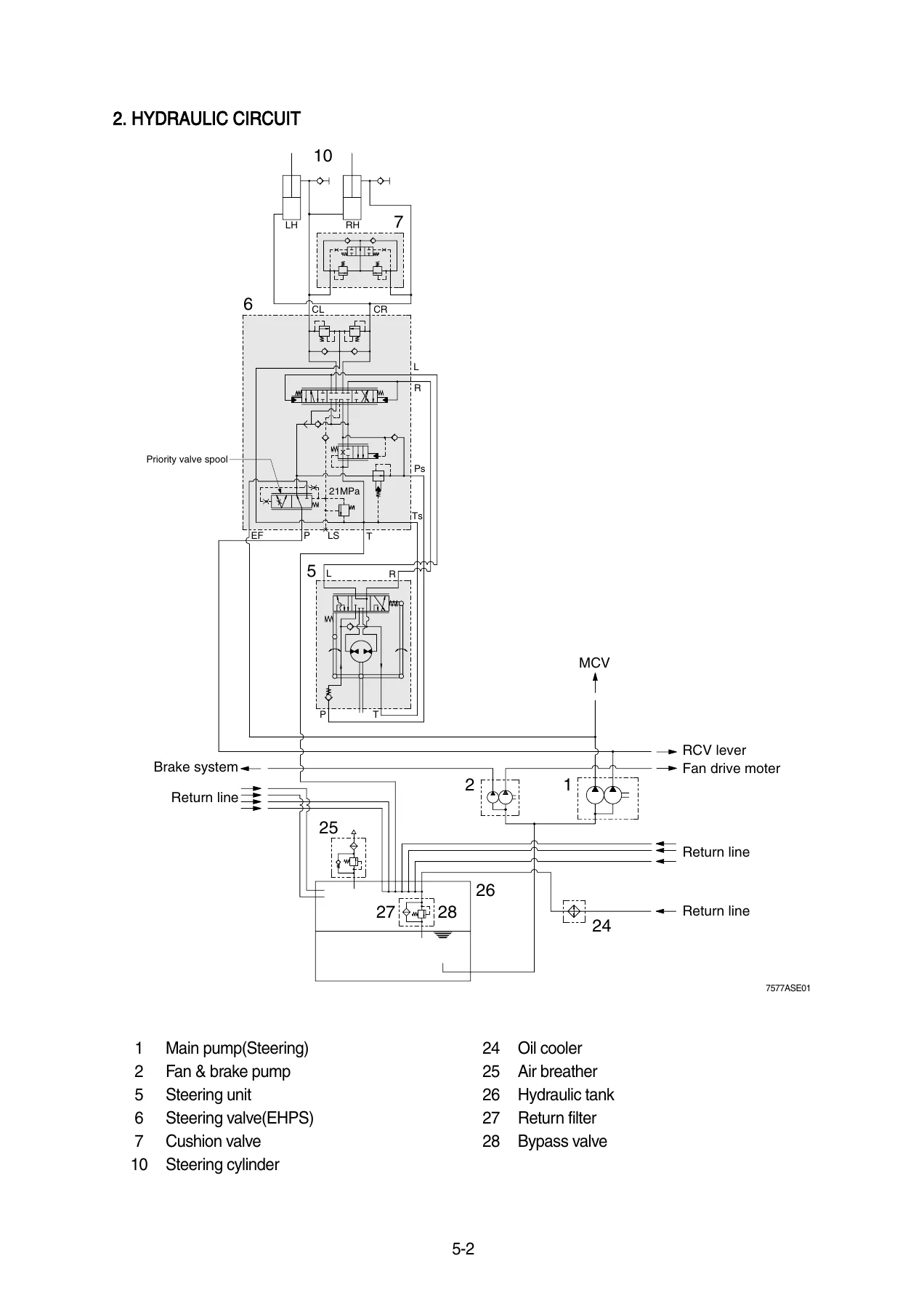 Hyundai HL757-7A HL757XTD-7A HL757TM-7A Wheel Loader Service Repair Manual PDF - Image 3