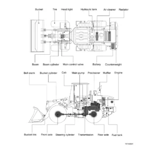 Hyundai HL757-7A HL757XTD-7A HL757TM-7A Wheel Loader Service Repair Manual PDF