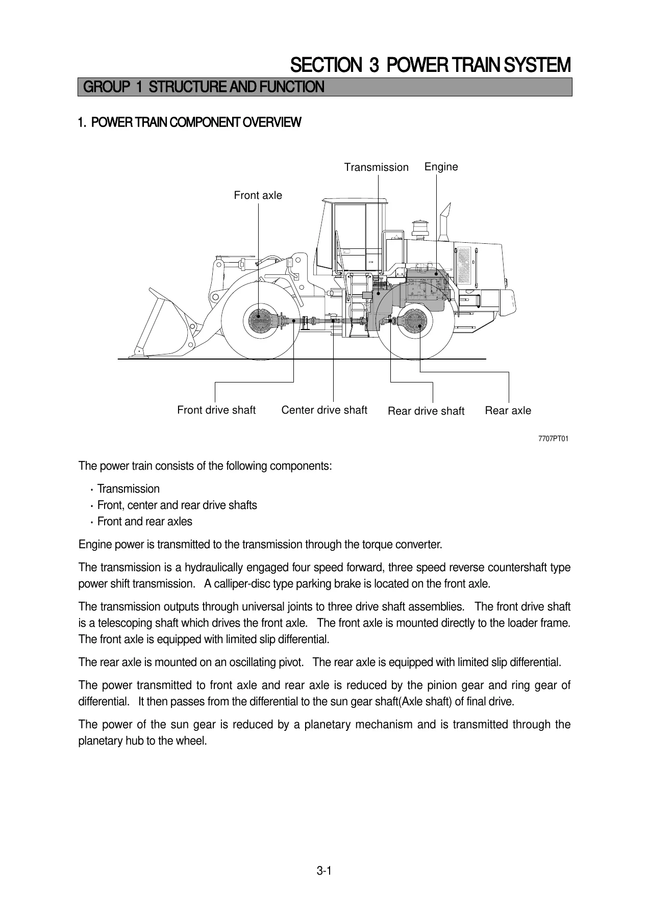 Hyundai HL770-7 Wheel Loader Service Manual, Operators Manual and Wiring Diagrams - Image 2