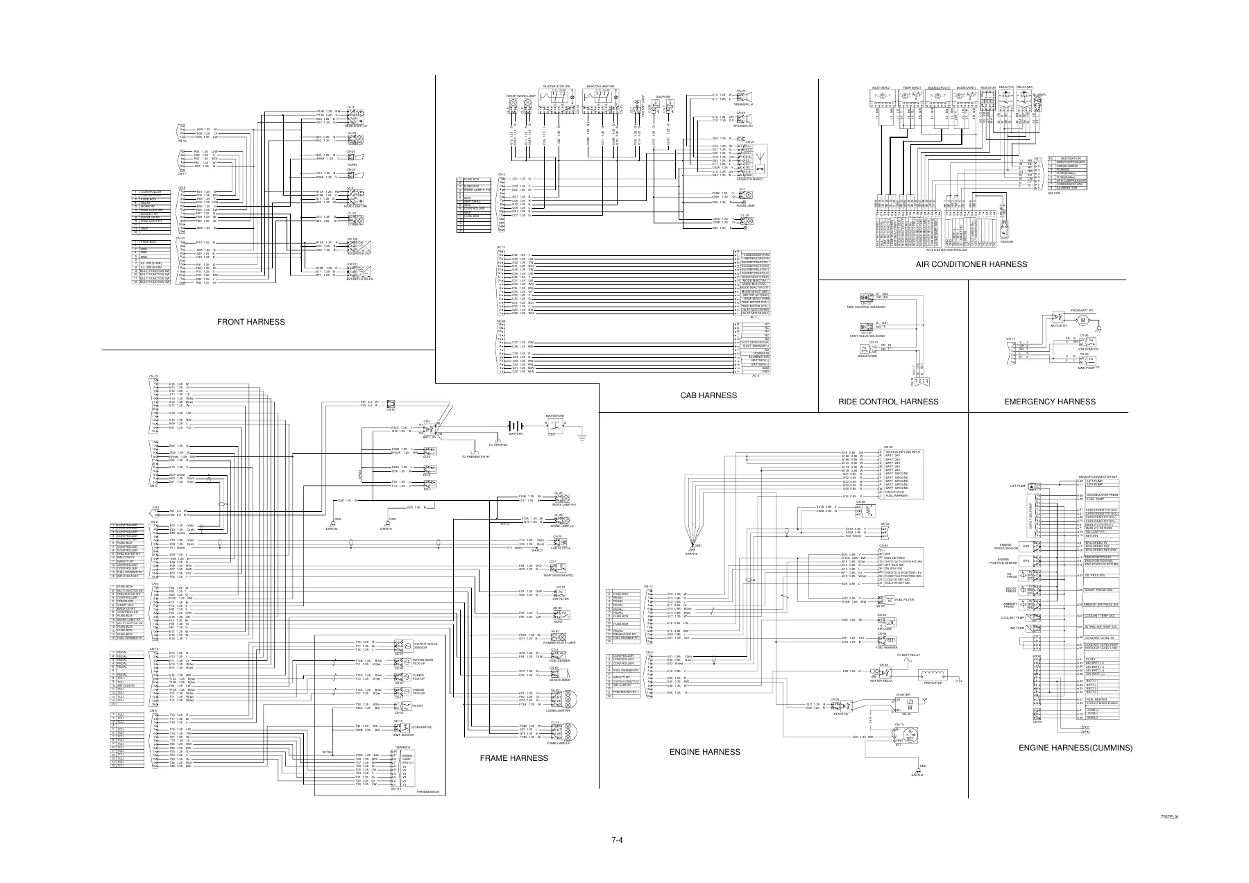 Hyundai HL770-7 Wheel Loader Service Manual, Operators Manual and Wiring Diagrams - Image 3
